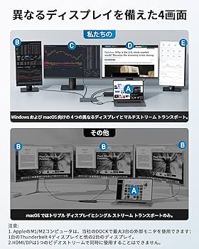 4点セット【マルチタスク】 コンパクトマルチタスクマシン M200Xd1 | ブラザー工業