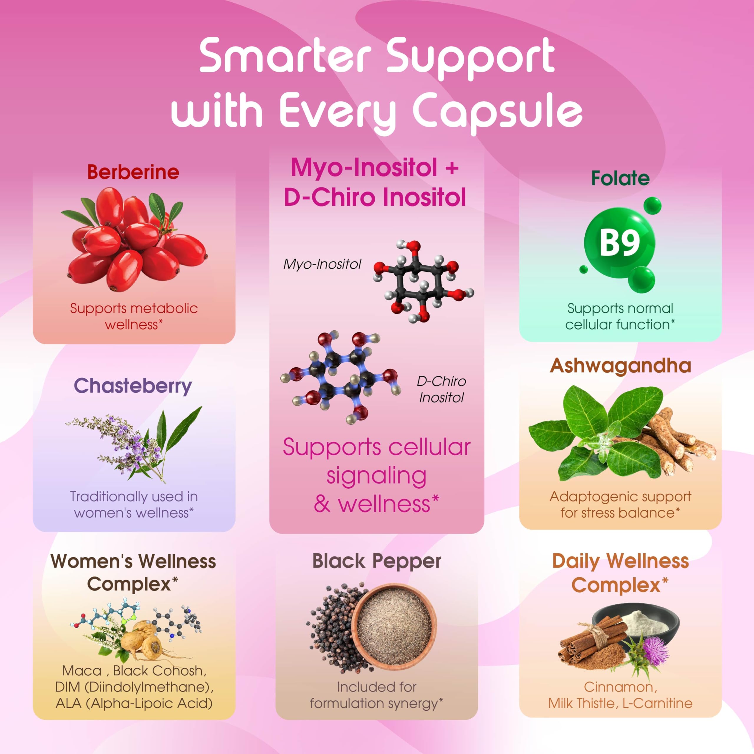 Liposomal Inositol with Berberine, Chasteberry & Ashwagandha – Supports Women’s Wellness, Hormone Balance & Metabolism – 150 Capsules – Made in The USA