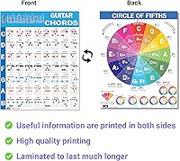 Vista 2 de QMG Hoja de Trucos de Acordes de Guitarra – Tabla de Teoría Musical Laminada A4 con Círculo de Quintas para Principiantes