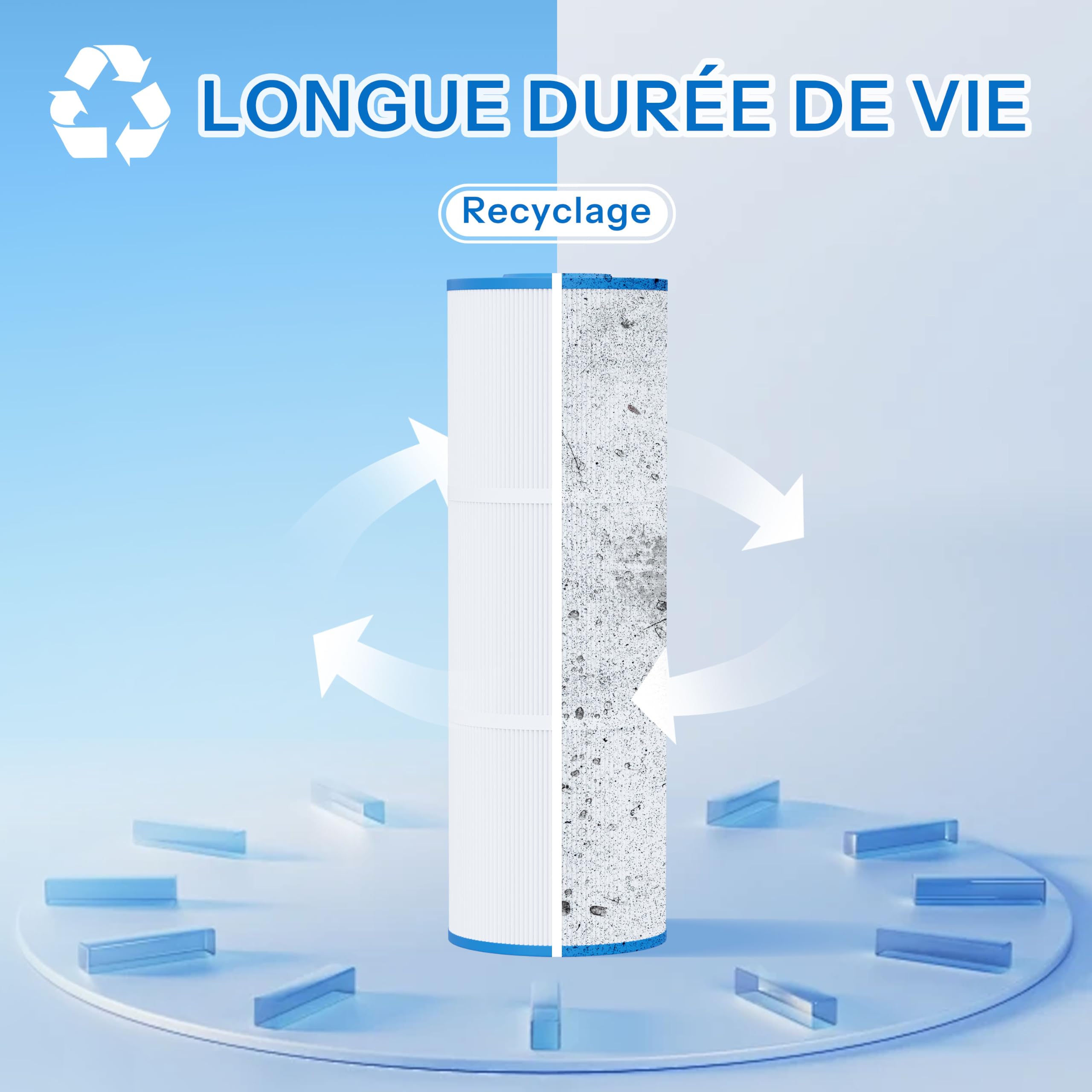 Cartouche Filtrante Piscine Compatible avec Emaux® CF75, 1PCS