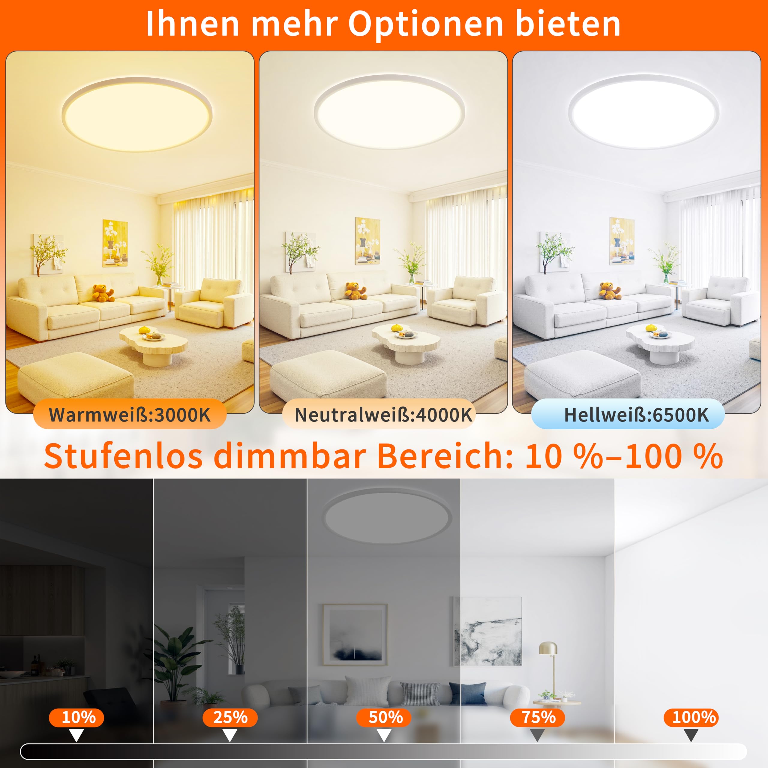 59CM LED Deckenleuchte Dimmbar mit Fernbedienung 56W Weiß | Dimmbar 3000-6500K, Ultra Dünn 2.5CM, Wasserfest IP45, 60s/1Hrs Timer, 10–100 % Helligkeit, Nachtlicht, für Schlafzimmer