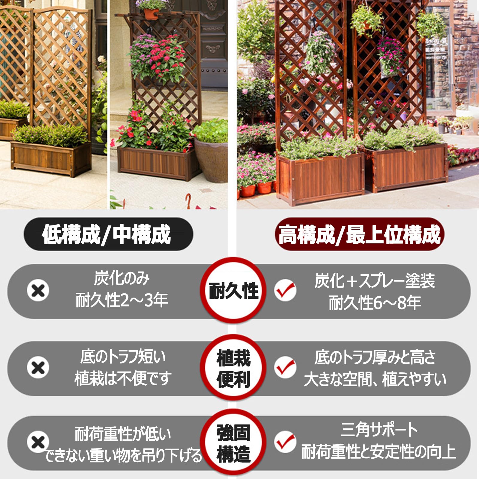 Amazon.co.jp: プランターフェンス 屋外 木製 フェンス プランター付き