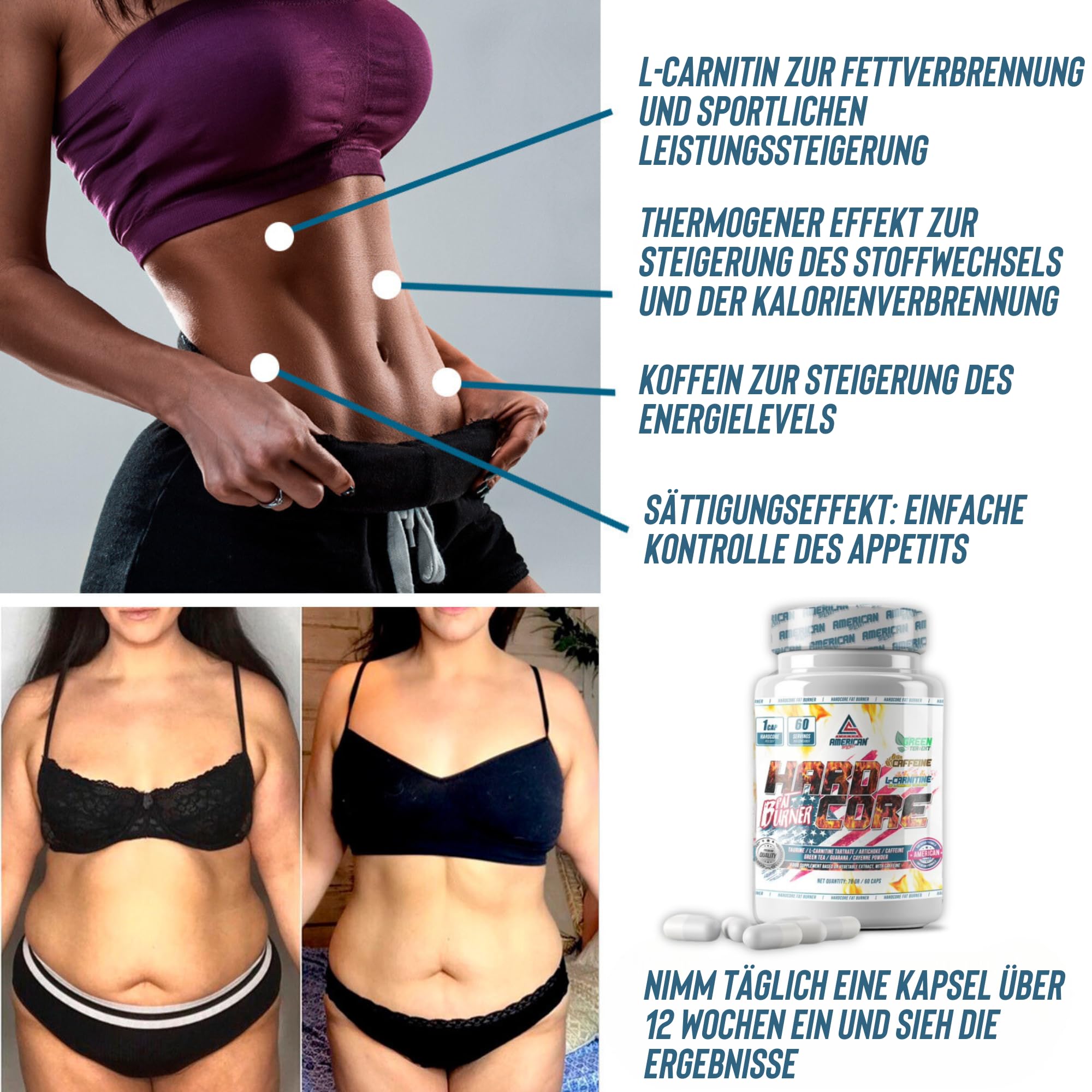 HardCore Fat Burner | Potenter Fatburner zum schnellen und effektiven Abnehmen | Enthält Taurin und L-Carnitin | Unterstützt den Fettabbau | Thermogen | 60 Kapseln