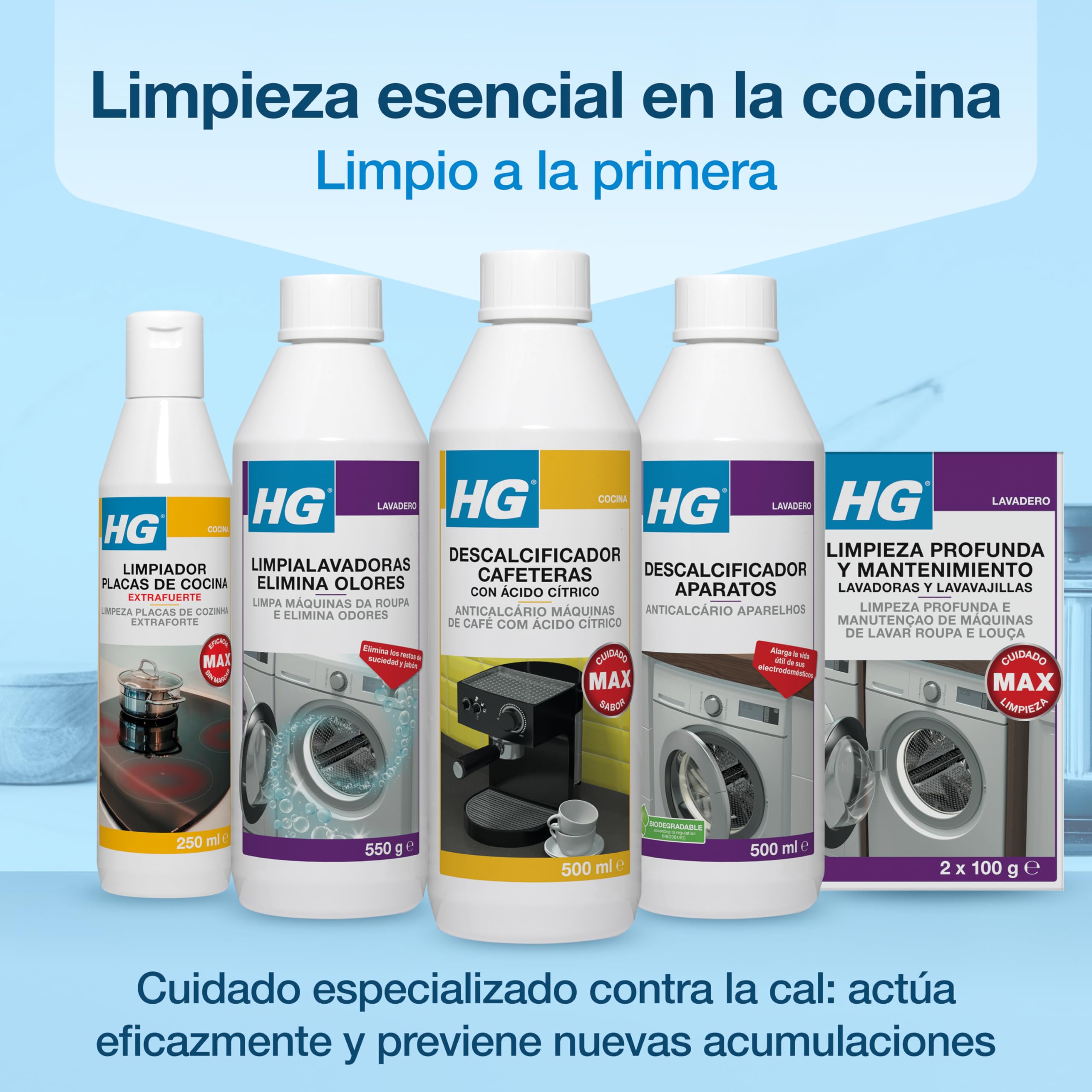 HG descongelador 500 ml