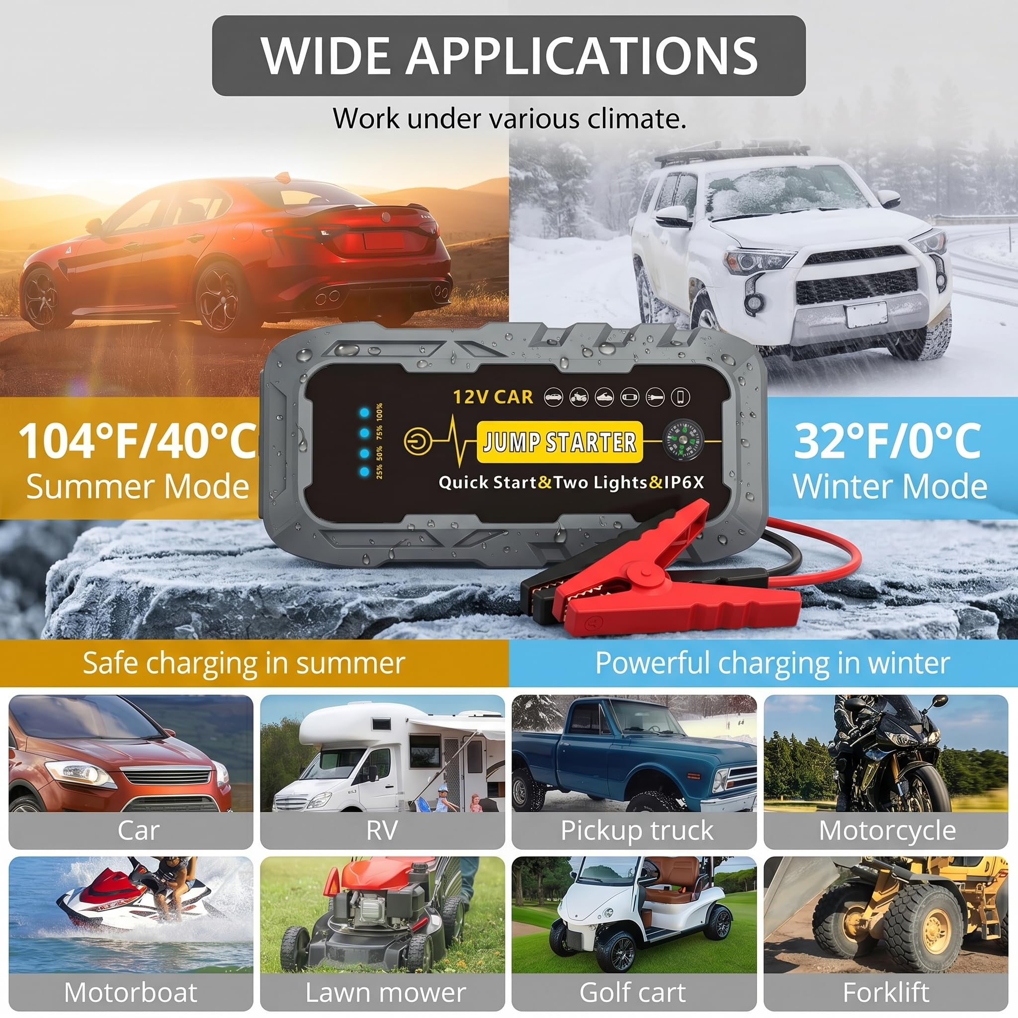 Avviatore per auto 3000A picco 2000A corrente di avviamento, Power bank portatile per batteria auto 12V per tutti i veicoli a benzina e diesel, con cavi booster intelligenti, torcia LED e porte USB
