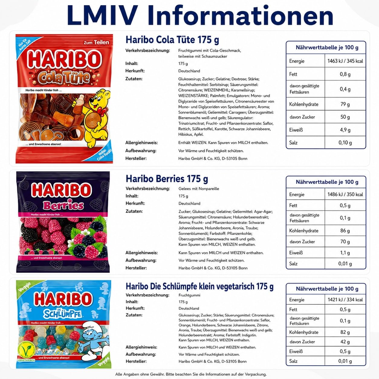 Haribo XXL-Mixpaket ca. 4 kg | Verschiedene Sorten & keine Dopplungen | Fruchtgummis Großpackung mit 22–25 Beuteln à 160–175 g | Geschenk & Karnevals-Wurfmaterial