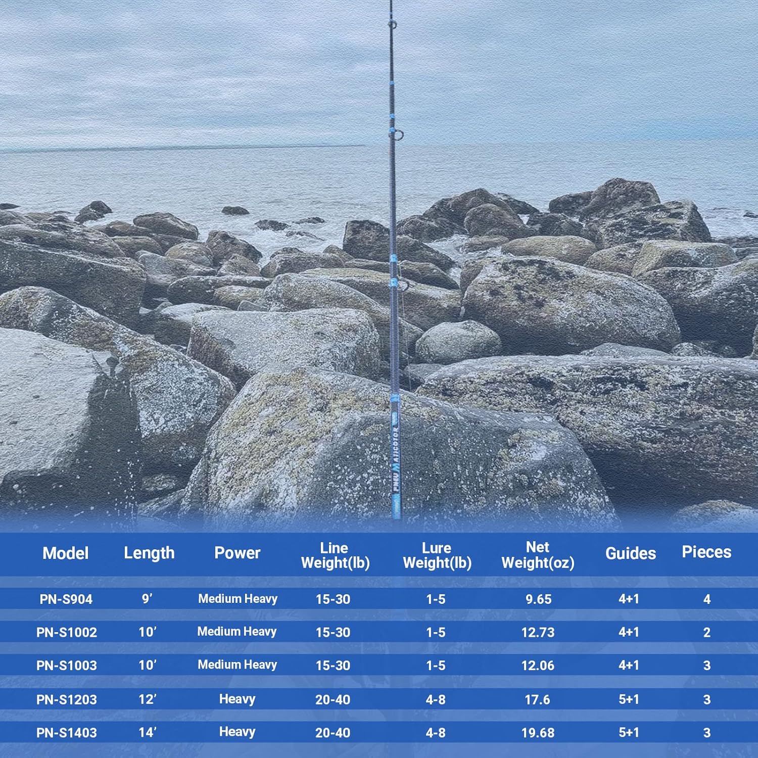 Fiblink Surf Rod,Portable Travel Fishing Rod,Spinning Rod with Blue Camouflage Handle,2Piece/3Piece/4Piece Carbon Fiber Fishing Rod (9ft/10ft/12ft/14ft)