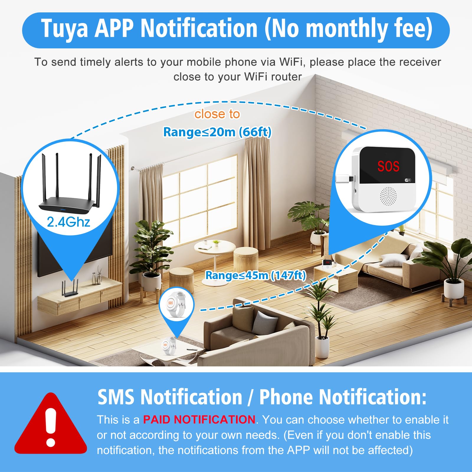 ChunHee WiFi Smart Wireless Caregiver Pager Panic Button Linked To Phone,Personal Alarms For Elderly Support 2.4GHz WiFi With 1 Rechargeable Receiver - Image 4