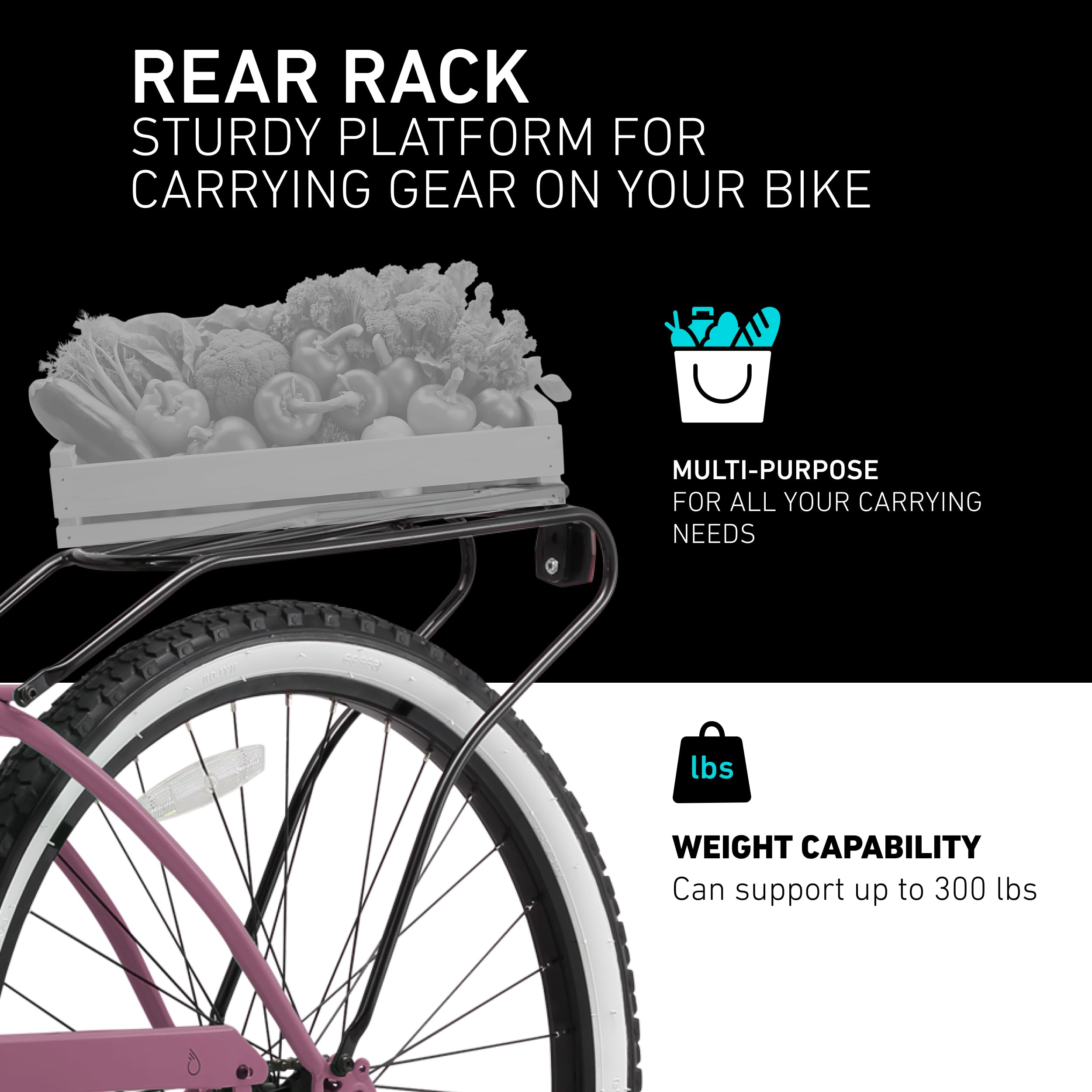 Amazon.com : sixthreezero Around The Block Women's Beach Cruiser
