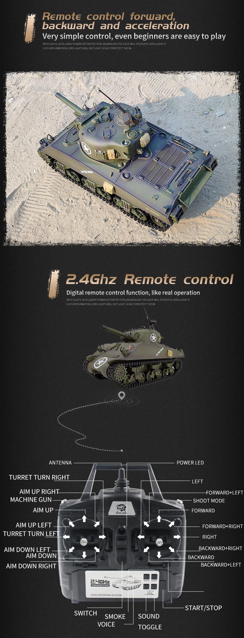 Model czołgu pilot retro czołg M4A3 wielofunkcyjny pilot zdalnego sterowania czołg 1:16 model symulacyjny (ulepszone stalowe pudełko fali)