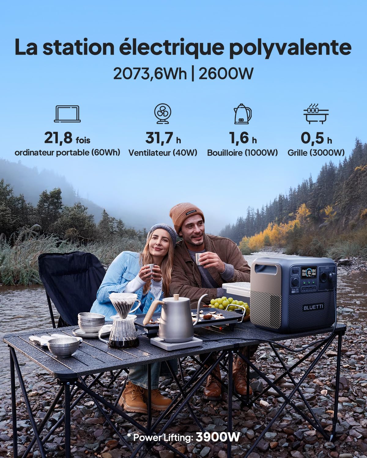 BLUETTI Elite 200 V2 Générateur Électrique Portable avec 200W Panneau Solaire, 2073,6Wh avec 2 Prises CA 2600W, Durée de Vie de 17 Ans, Alimentation de Secours LiFePO4 pour Camping-car