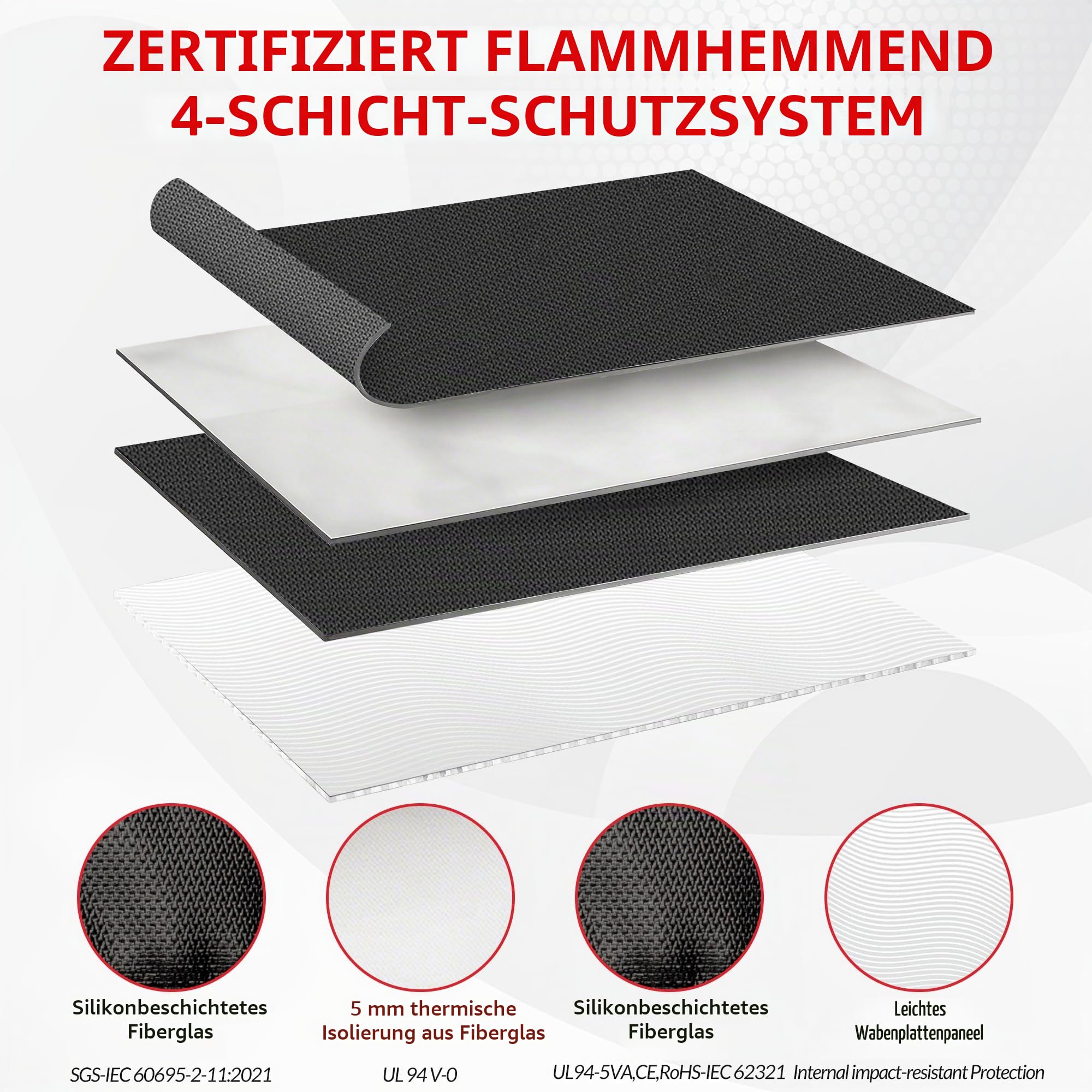 SAFE TECH Heavy Duty Feuerfeste Lipo Batterietasche 35 × 21 × 18 cm, Großer Batterie-Aufbewahrungskoffer mit verstellbaren Trennwänden für DeWalt, Makita LXT & Lithium-Ionen-Akkus
