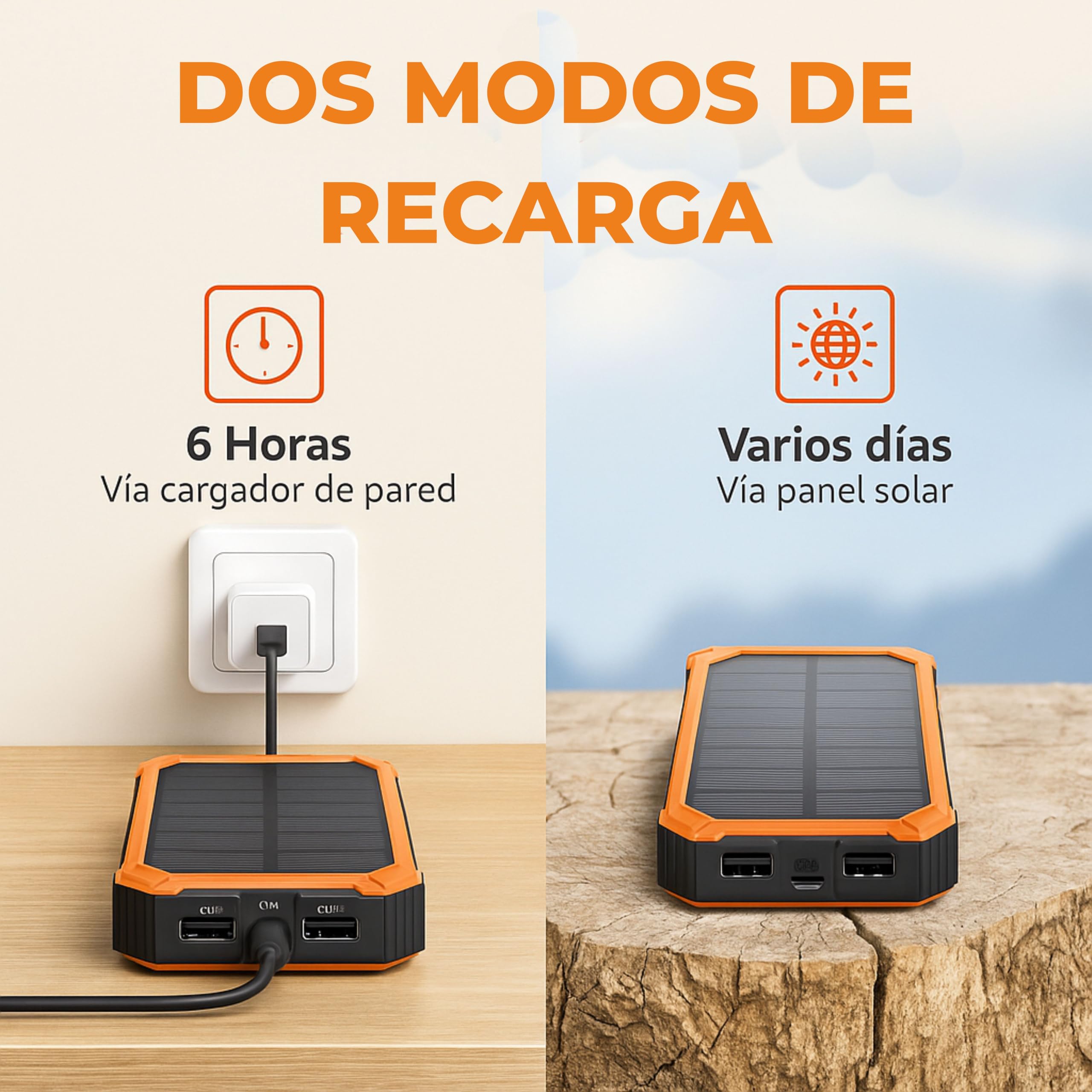 Bateria Solar Portatil Potente 20000mah, Kit Supervivencia UE 2025, Cargador Solar para Movil, Bateria Externa, Power Bank, Generador Portatil