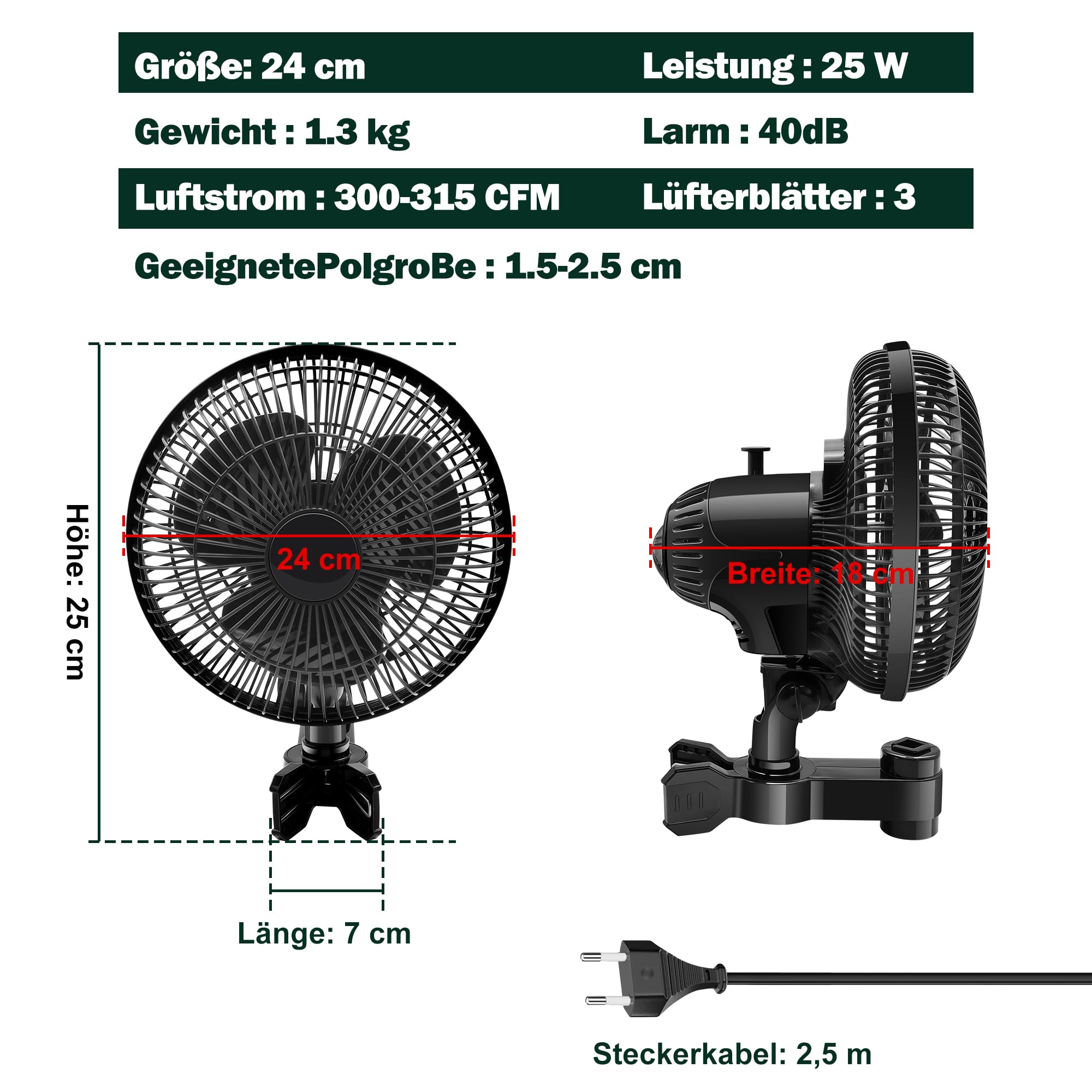2 Stück Grow Ventilator mit Clip Oszillierend, 25W Clip Ventilator mit 2 Geschwind, Schwenkbar Grow Lüfter
