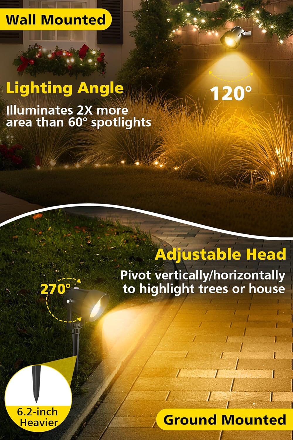 T-SUN Dusk to Dawn Outdoor Lighting, Flag Spot Lights with Photocell Auto On/Off, Waterproof 3000K Warm White LED Plug-in Landscape Spotlights for Garden Yard Tree Pathway Pole House, 2 Pack