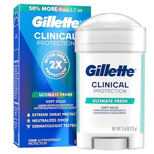 Gillette Antitranspirante clínico y desodorante para hombres, protección contra el sudor de larga duración, Ultimate Fresh, 2.6 onzas