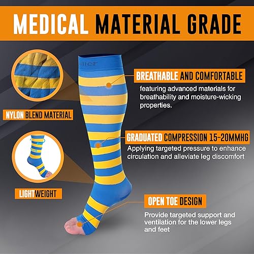 Miniatura 4 de Doc Miller Compression Socks for Pregnant Women  Wide Calf, Open Toe Knee Sleeve 15-20 mmHG,Toeless Pregnancy Stockings for Varicose Veins, Footless
