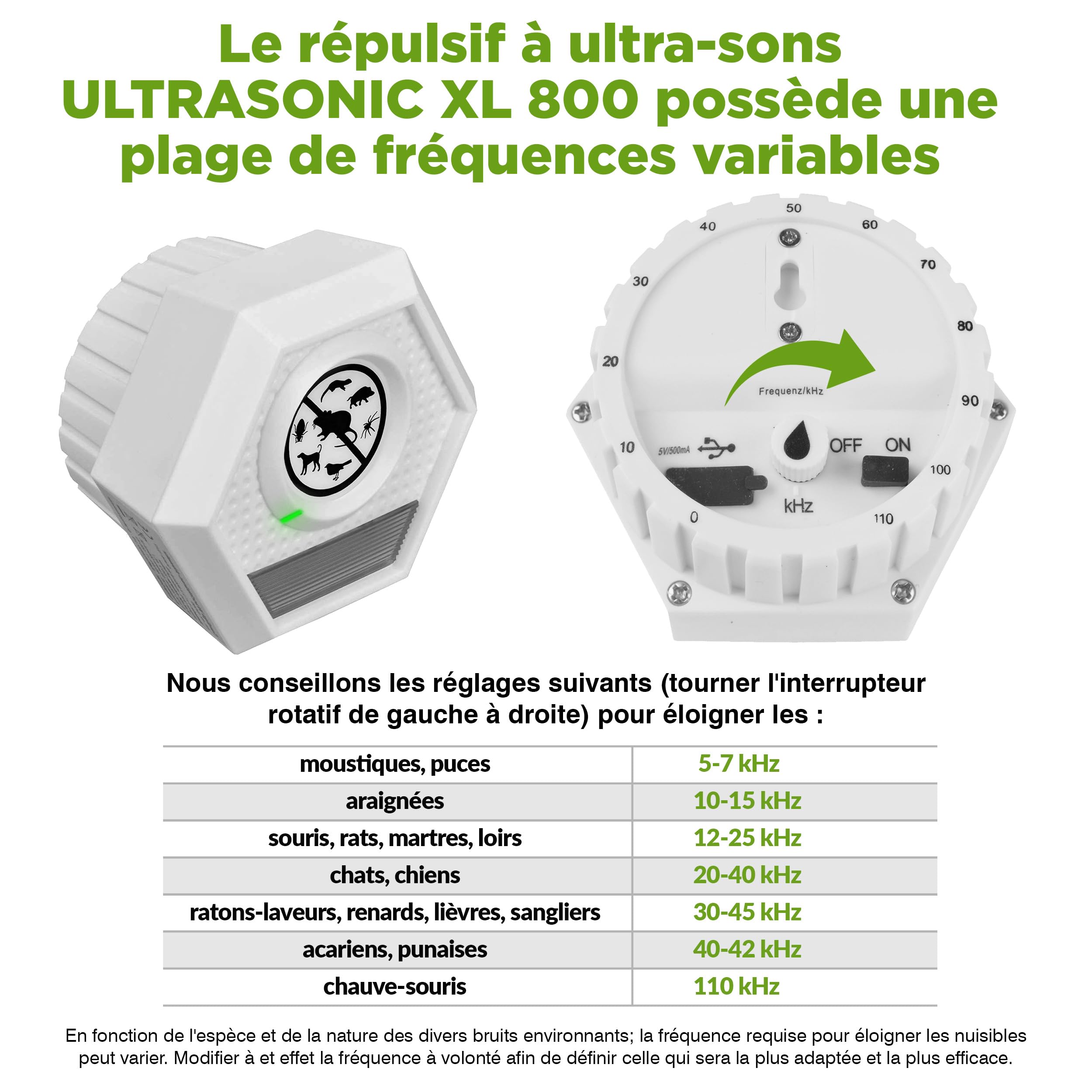 ISOTRONIC Lot de 3 Répulsif ultrasons Oiseaux Pigeon Chat Contre Pigeons Chats Chiens Animaux réglable Individuellement