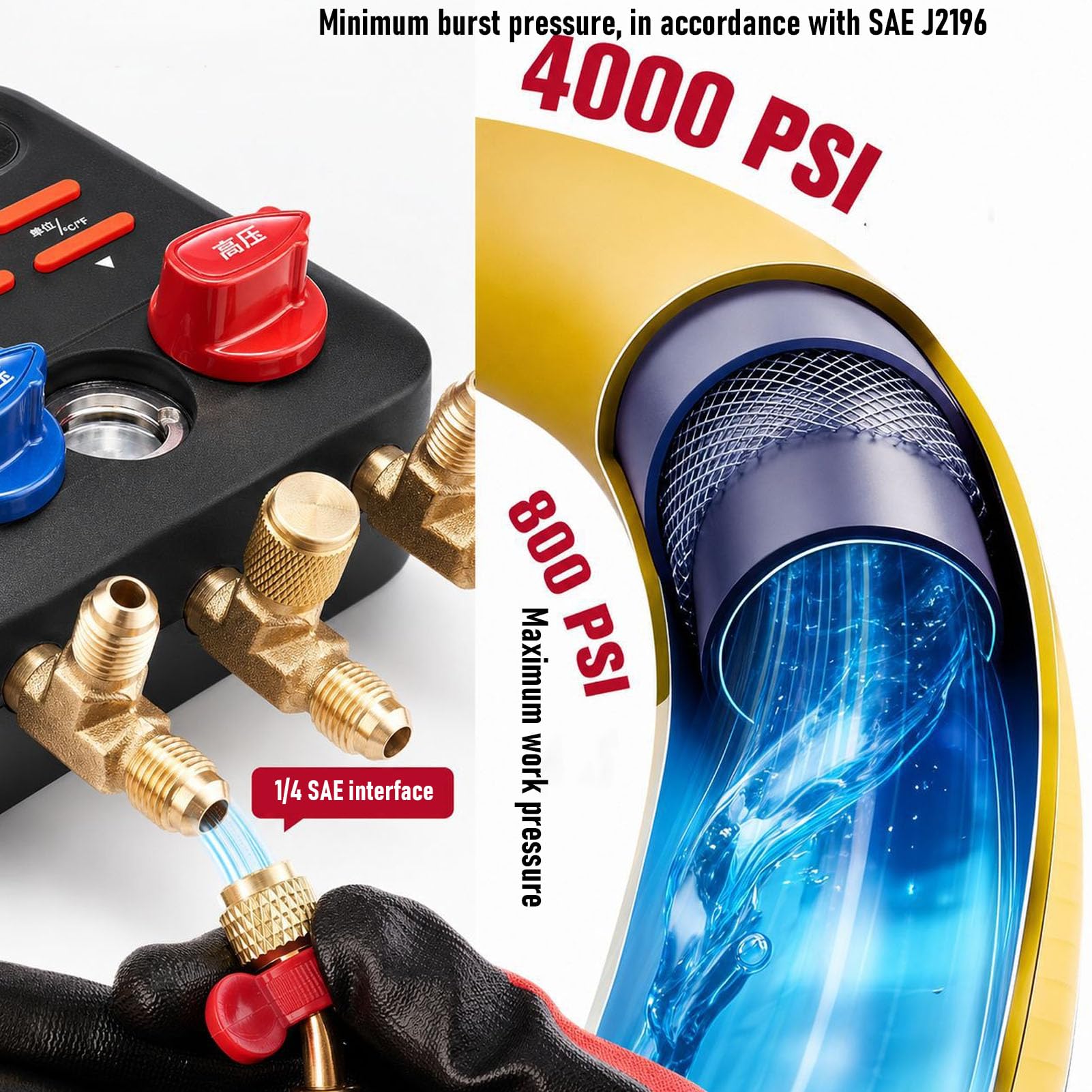 Fafeicy Manómetro Digital HVAC con Indicador LED