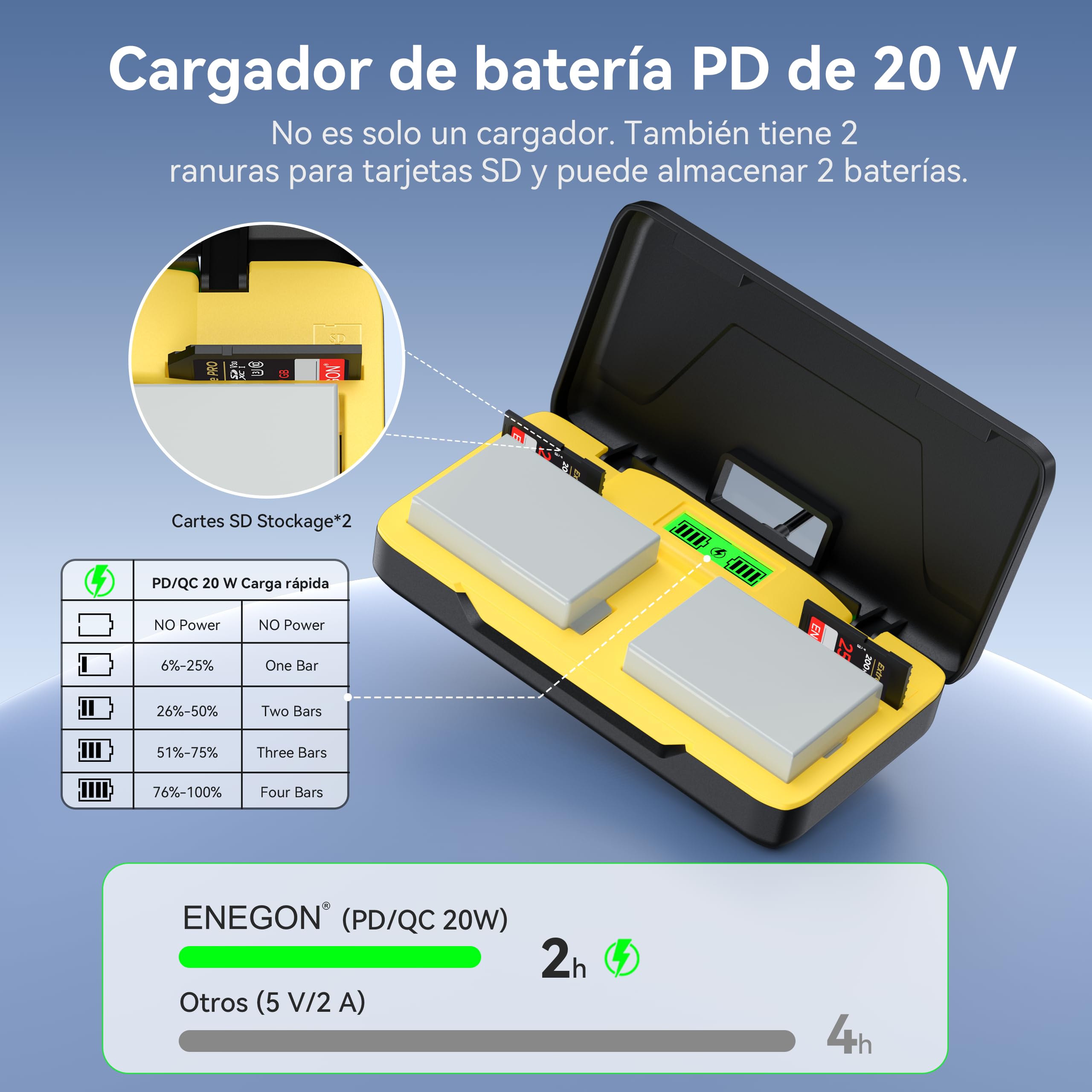 ENEGON LP-E8 Pack Doble de Batería (1800 mAh) con Cargador Rápido 20W y Estuche – Compatible con Canon EOS Rebel T2i/T3i/T4i/T5i, EOS 550D/600D/650D/700D, Kiss X4/X5/X6i/X7i