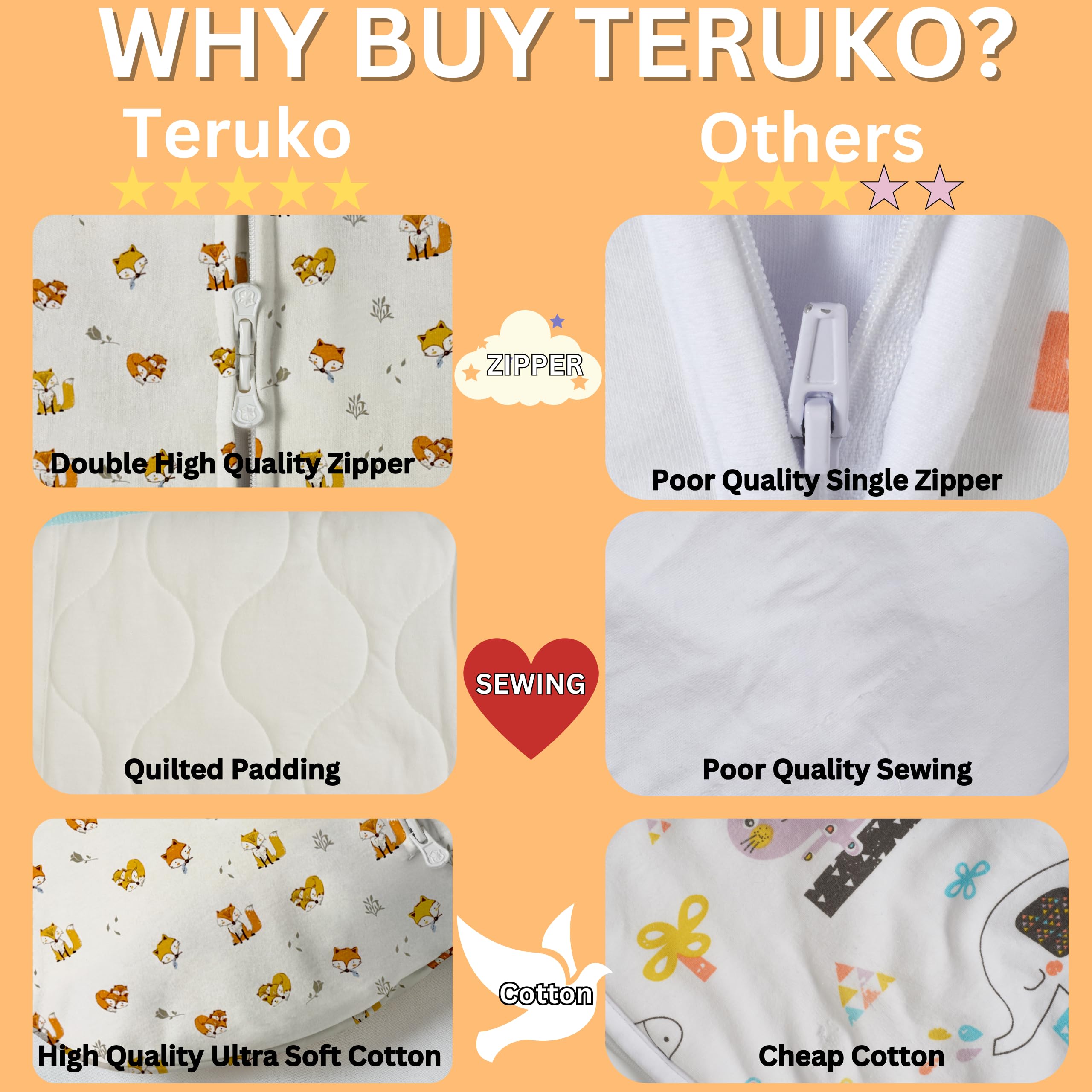 Teruko Baby Swaddle Sleep Sack 2.5 Tog, Quilted Cotton Sleeping Bag with 2-Way Zip & Adjustable Velcro Wrap - Image 4
