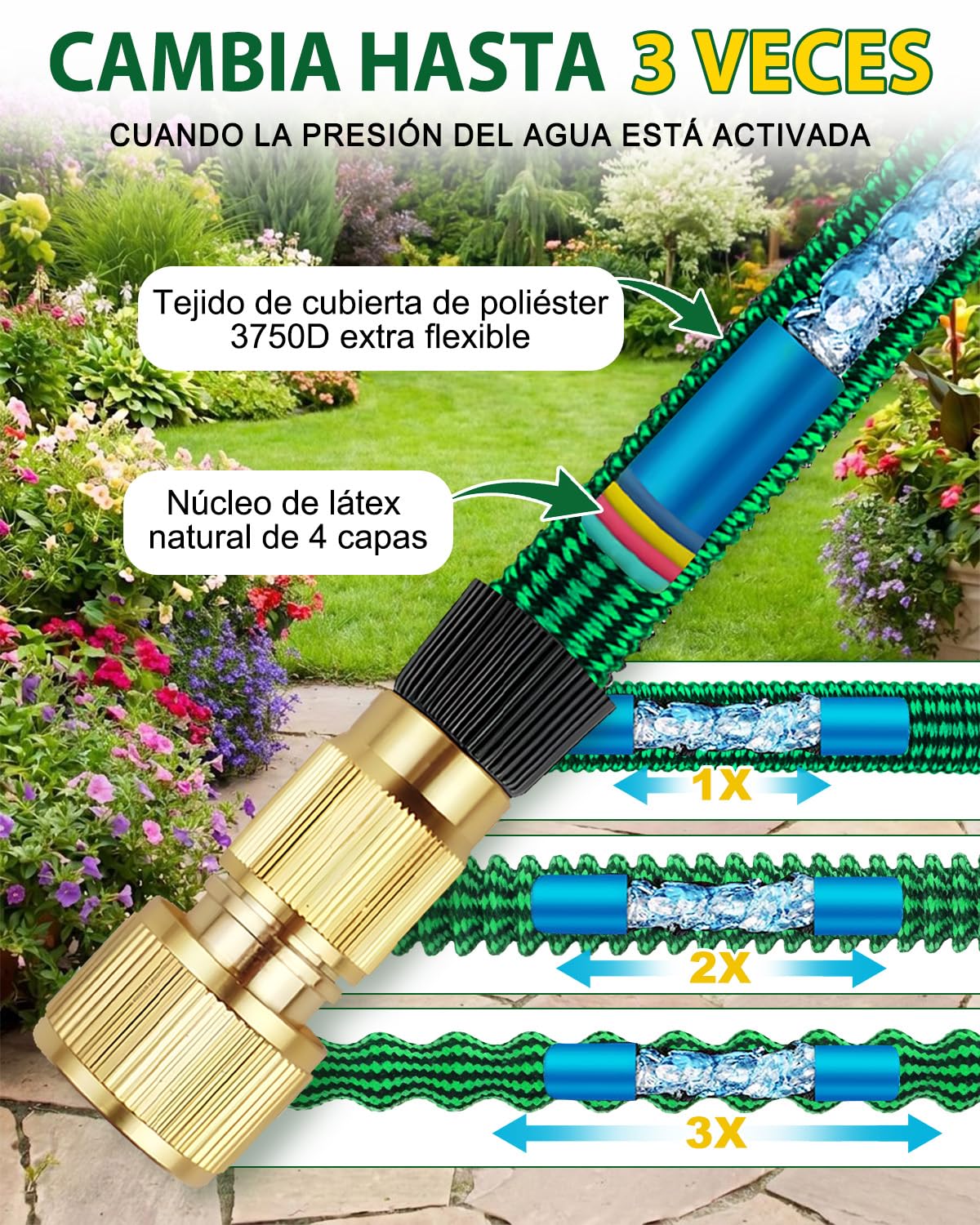 Manguera Extensible 45Metros con Pistola 10 Funciones, Ideal para Jardín, Limpieza de Coche y Terraza, 4 Capas Antifugas, Conectores de Latón