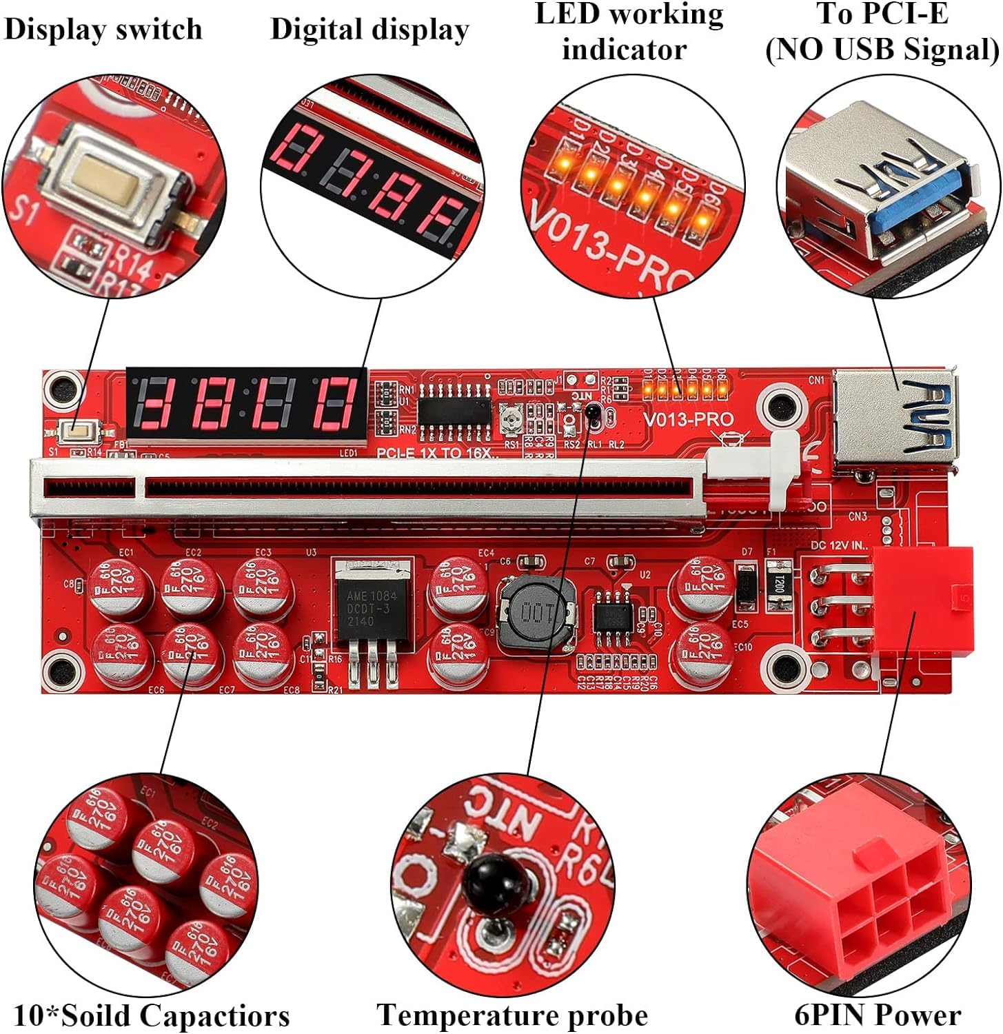 Amazon.co.jp: Mzhou USB 3.0ケーブル付きPCI-E 1X to 16X Riser Card -  ビットコイン(BTC)、イーサリアム(ETH)&暗号マイニングリグ用シングルGPUマイニングエクステンダー、6ピン/SATA電源、安定した低ノイズ設計  : パソコン・周辺機器