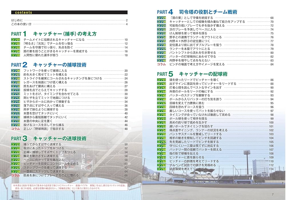 キャッチャー指導のすべて　(全２枚) キャッチャー指導のすべて (全2枚)