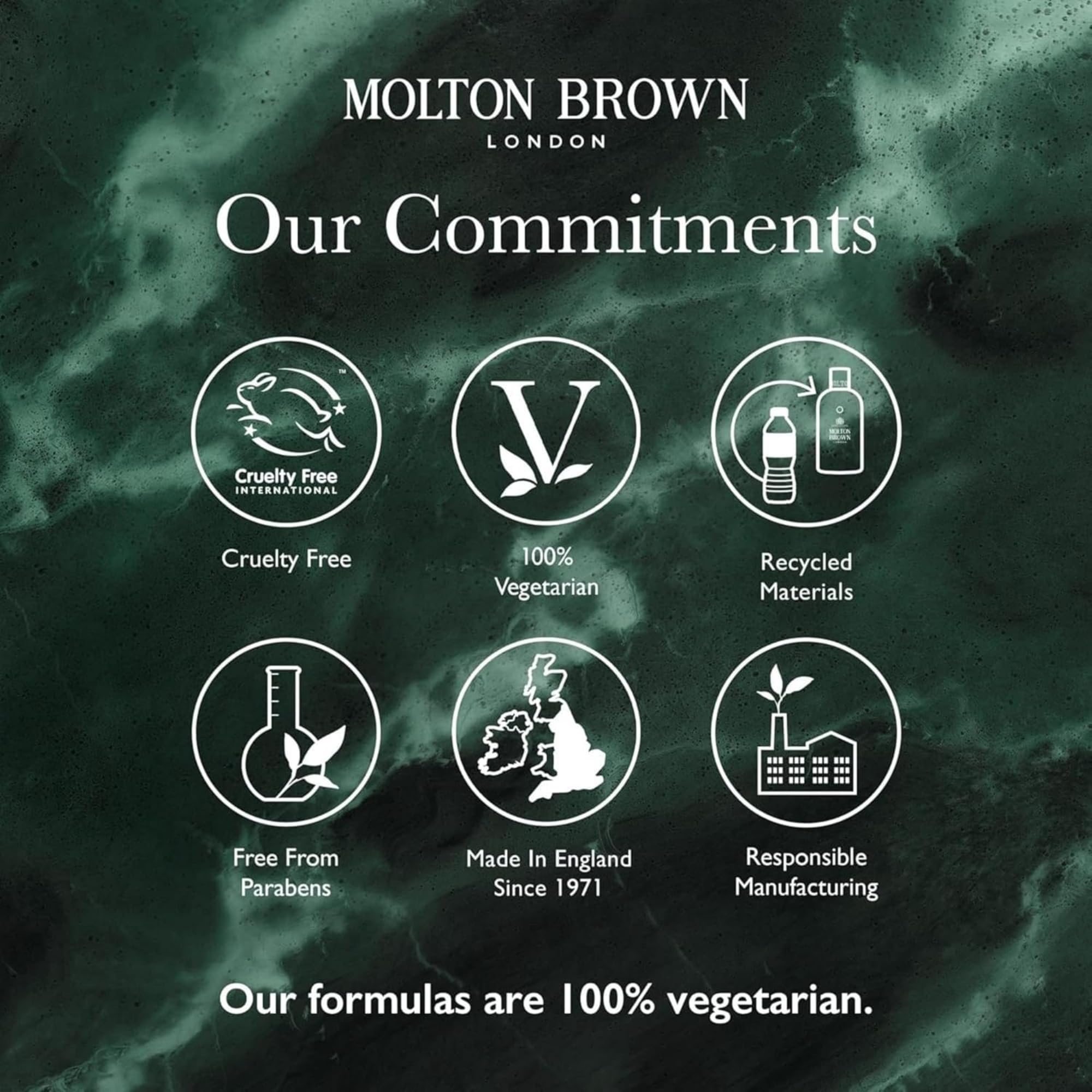 Molton Brown Tea Ceremony Gift Set - Eau de Parfum 0.25 fl. oz. Body Wash 10 fl. oz. Luxury Scented Bath & Shower Gel Fragrence Gift Set for Women, Mothers Day