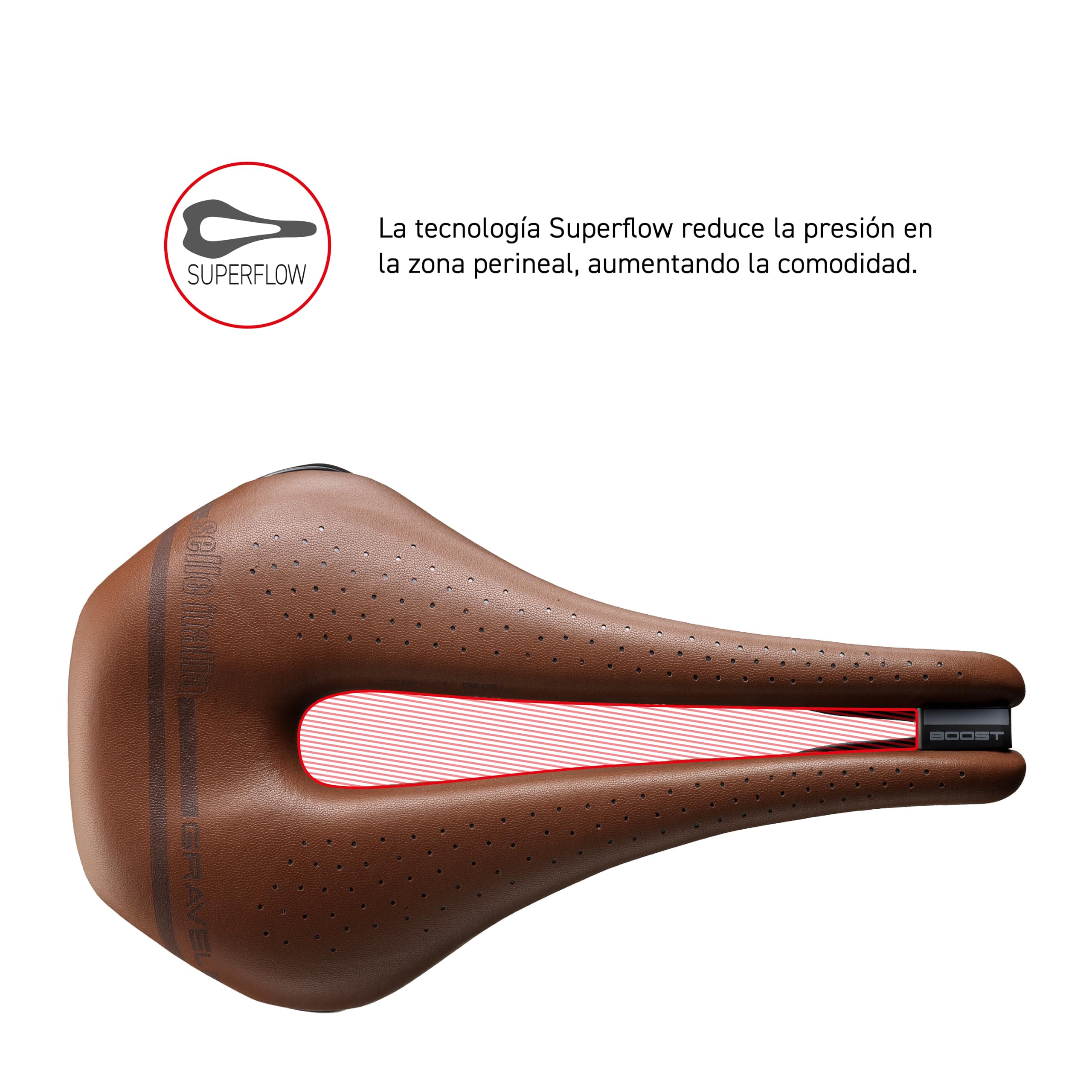 Selle Italia Novus Boost Gravel Heritage TI 316 Superflow - Sillin Bicicleta Gravel Heritage, Extra Acolchado, Agujero Superflow, Estilo Vintage