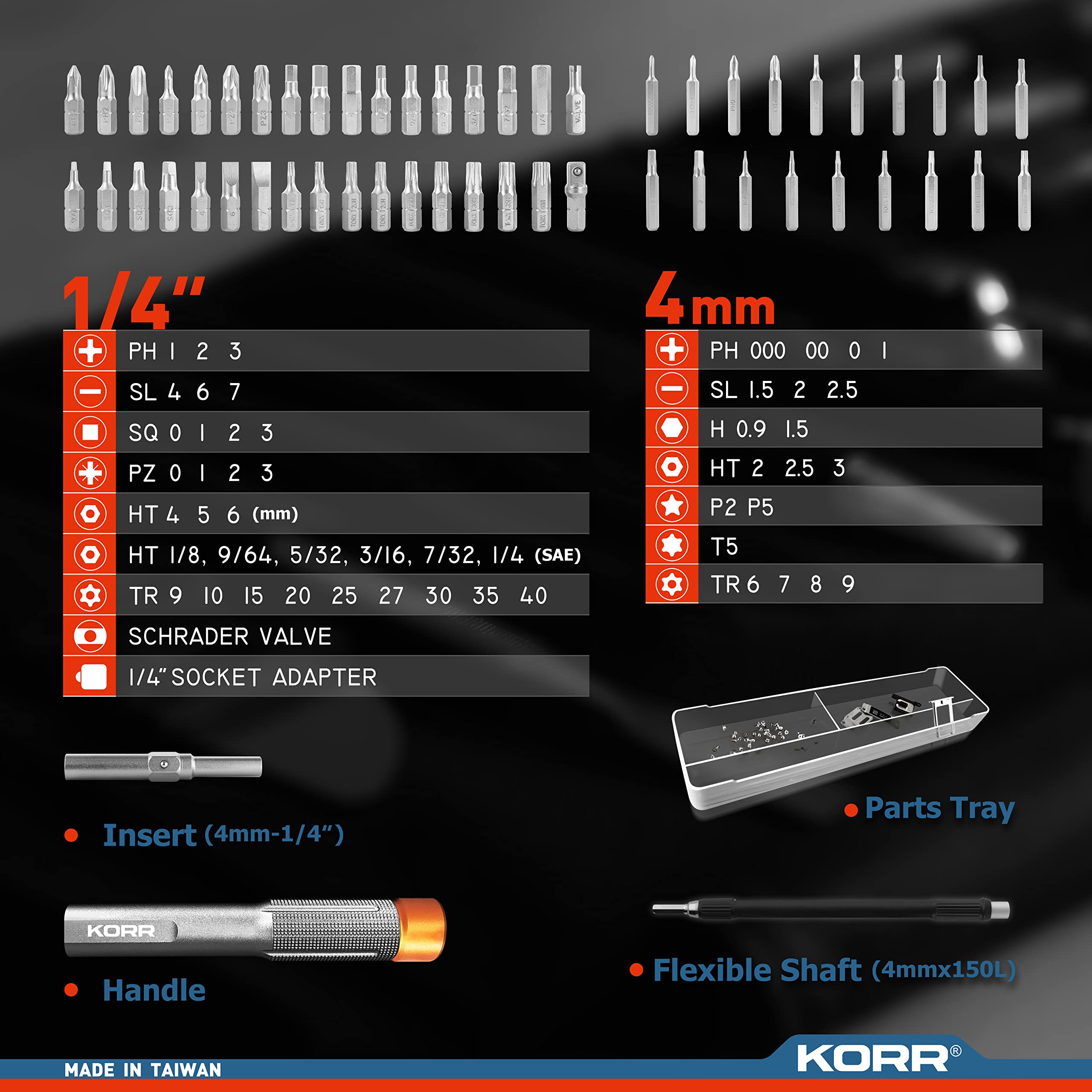 KORR Herramientas KIBPP029 Juego de brocas de precisión de 58 piezas PH, Pozi, SQ, Torx de seguridad, Hex, válvula de encogimiento y más