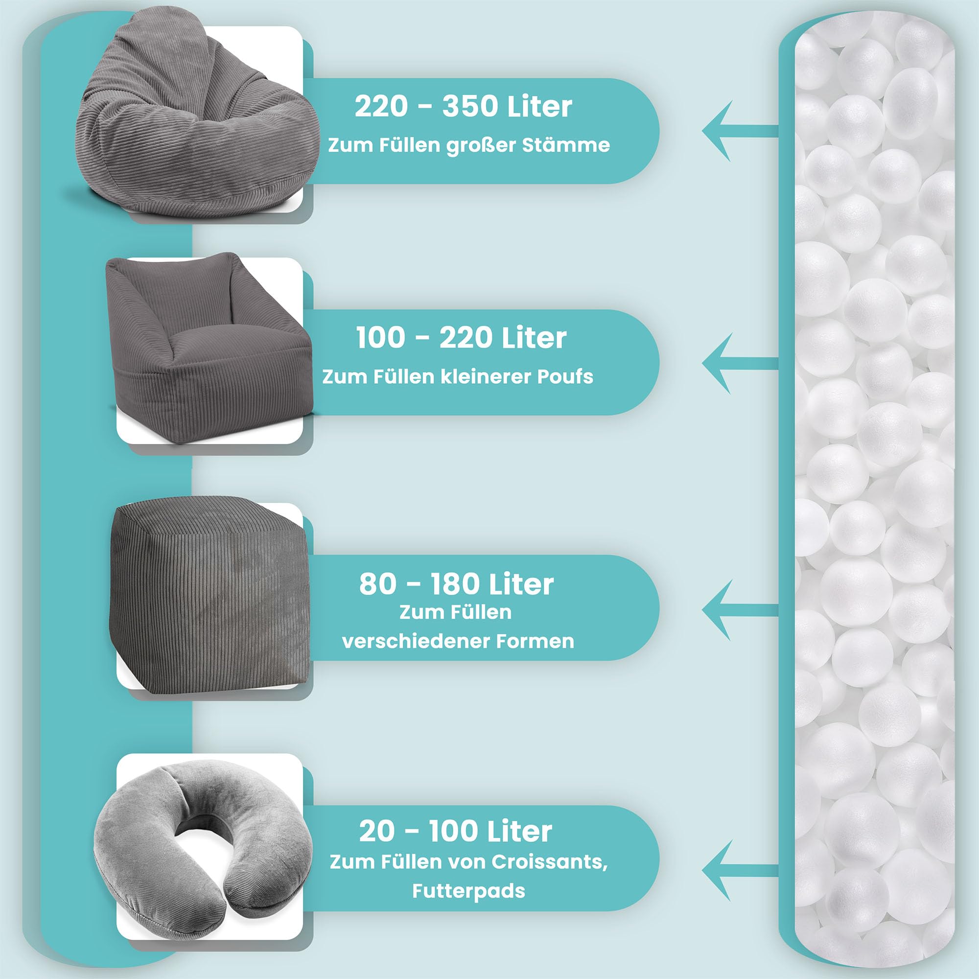 DreamRoots 330 Liter Original Sitzsack Füllung Eps Perlen - Styroporkugeln für Sitzsack - Stillkissen Füllung - Bean Bag Filling