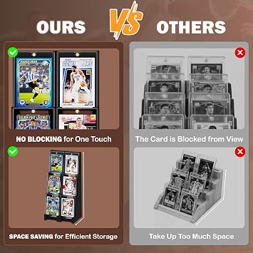 2 Pack Card Display Stand, Wooden 3 Tier Sports Graded Card Display, Trading Card Display Stand for Sports Card Collection & Show (Black)