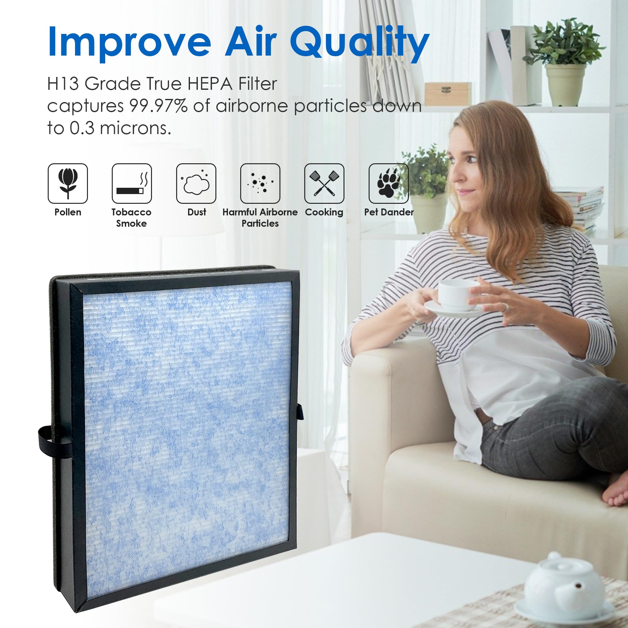 Confezione Da 3 Filtri Aria Di Ricambio MK04 H13 True HEPA Per Purificatore AROEVE MK04 E MG04JH – Filtro 3-in-1, Sostituisce Il Modello MK04LX