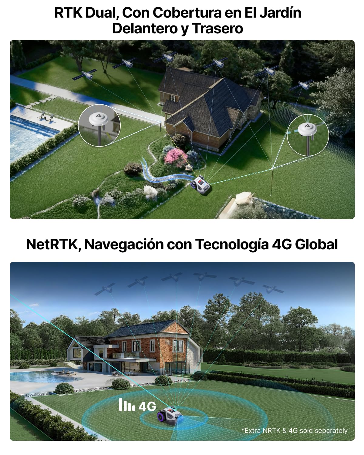 ANTHBOT Robot cortacésped M9, Superficie de Corte de 800 m²
