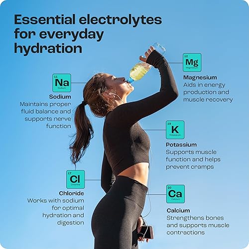 Miniatura 2 de KEY NUTRIENTS Paquetes de hidratación  2 deliciosos sabores en electrolitos en polvo paquetes sin azúcar, paquete de 4  Sin calorías, electrolitos