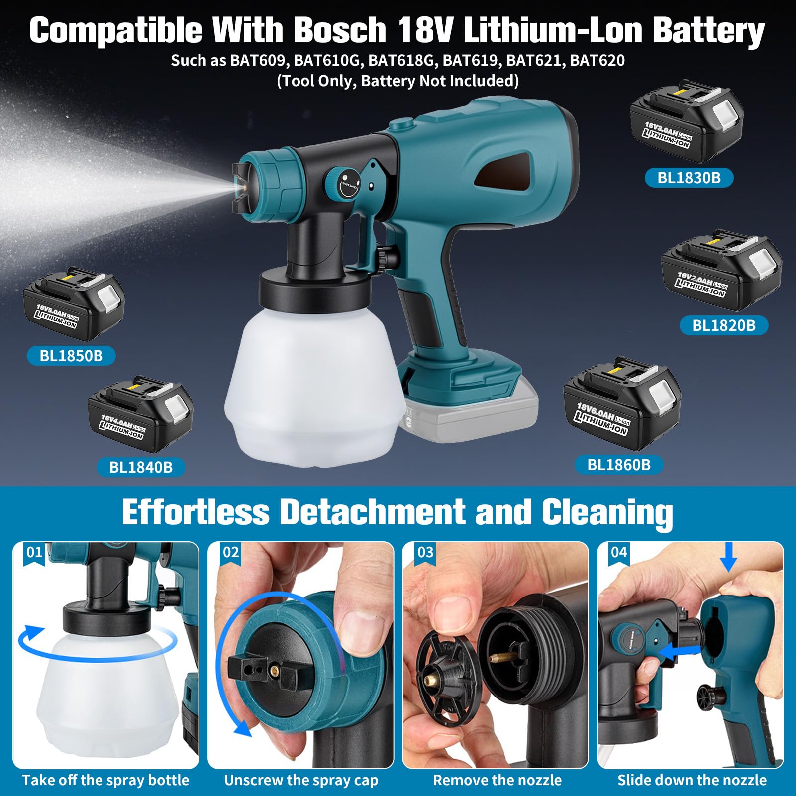 Spruzzatore di vernice senza fili compatibile con batteria Bosch da 18 V - Spruzzatore elettrico di vernice con contenitore da 1000 ml, pistola a spruzzo HVLP senza spazzole con 3 modelli e 4 ugelli
