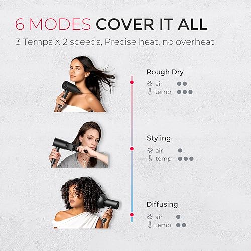 Miniatura 6 de TYMO Secador de pelo difusor, secador de pelo iónico de 300 millones con difusor y accesorio de peine para cabello rizado, secadora profesional para