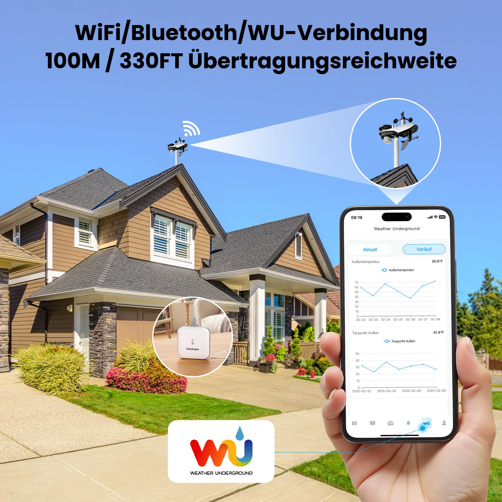 Sainlogic SA9 Plus 14-in-1 Smart Wetterstation WLAN, Innen-Außen-Sensor, 24/7- durch Weatherseed® AI, Wetterstation mit Regenmesser, UV, Warnungen & 2-jähriger Datenexport