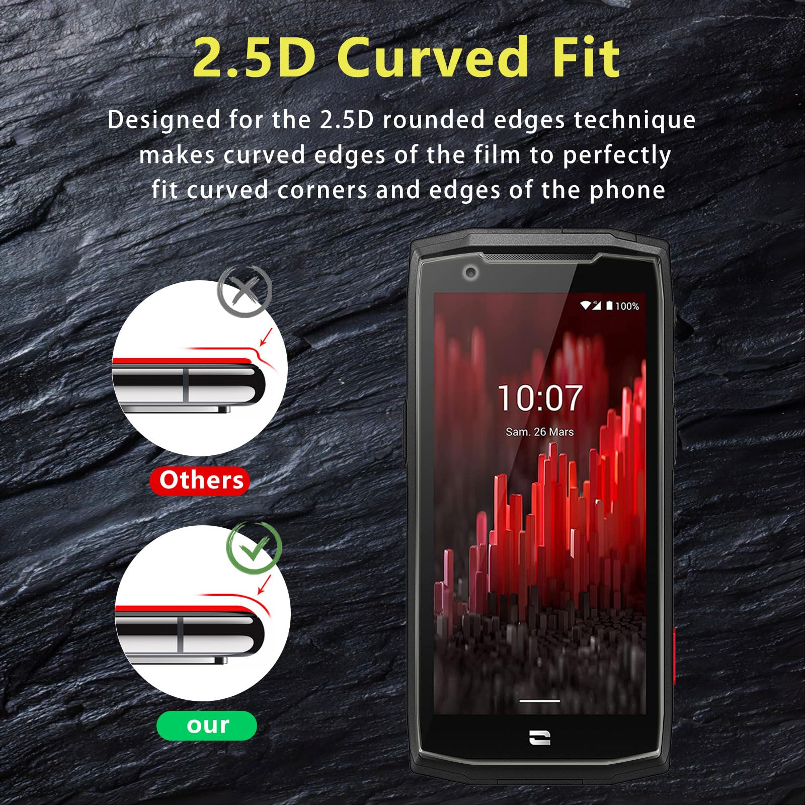 Nixinioo 3 Pezzi Pellicola Vetro Temperato per Crosscall Core X5 Durezza 9H Protezione Schermo, Anti Graffi HD Trasparenza Protettiva Screen Protector Film (Transparente