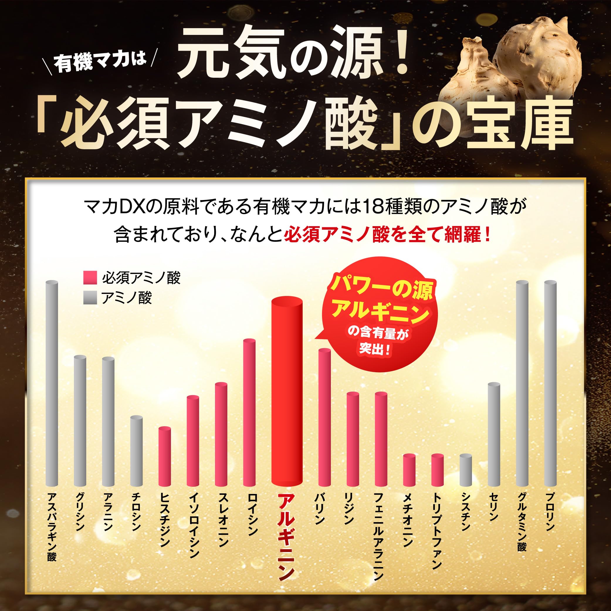 Amazon.co.jp: 【医師推薦】すこやか工房 マカDX 有機 マカ サプリ