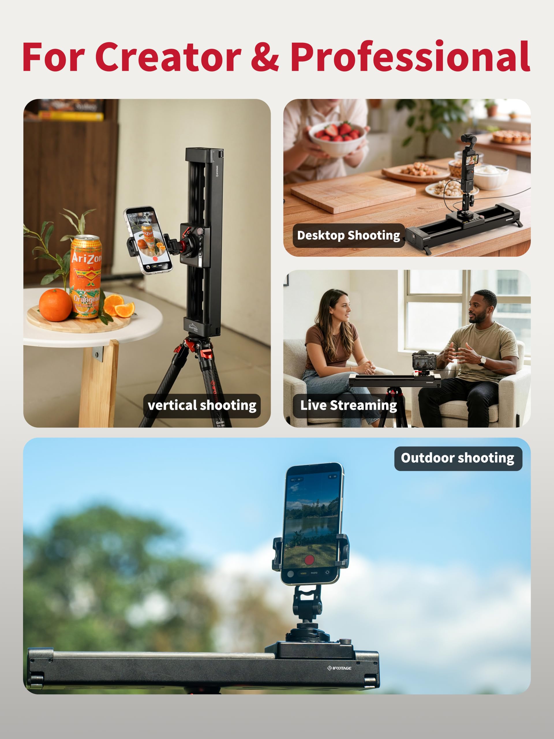 IFOOTAGE Pico Motorisierter Kameraschlitten, 2-Achs-Schlitten mit 360°-Drehung, NFC, APP-Steuerung, Zeitraffer, Stop-Motion, Kompatibel mit DJI Pocket 3/Action 5/6, für Vlog,Videoaufnahme