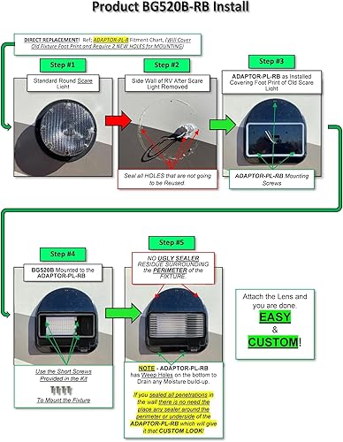 Miniatura 21 de BG520B-SB, toldo LED de doble color, de alto rendimiento, de larga duración con clasificación IP65, para porche con modos de color intercambiables