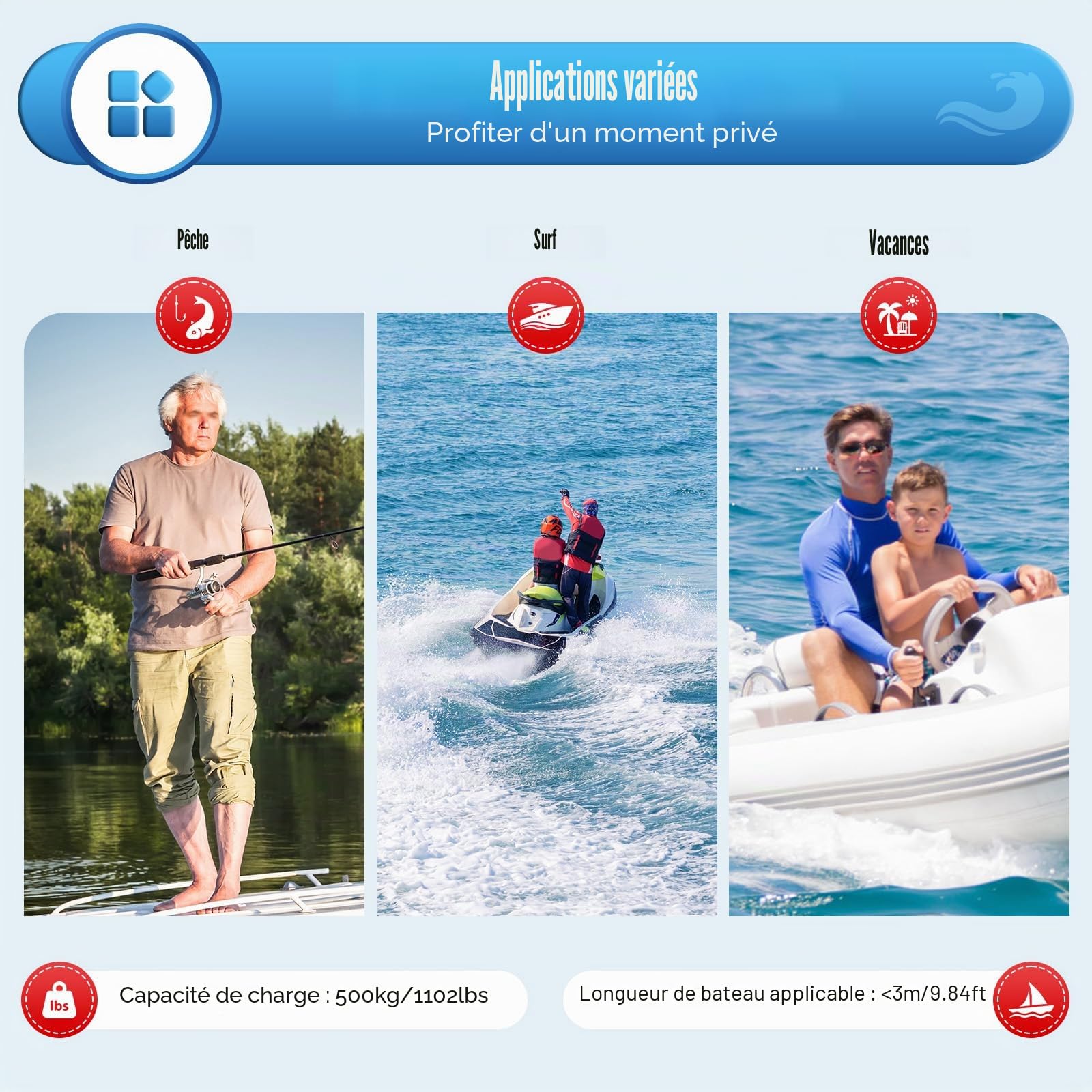 Moteur électrique hors-bord pour bateau 12 V 58 lbs Force de poussée Moteur électrique sans permis de conduire Bateau pneumatique Moteur électrique 5 vitesses avant 3 vitesses arrière Moteur