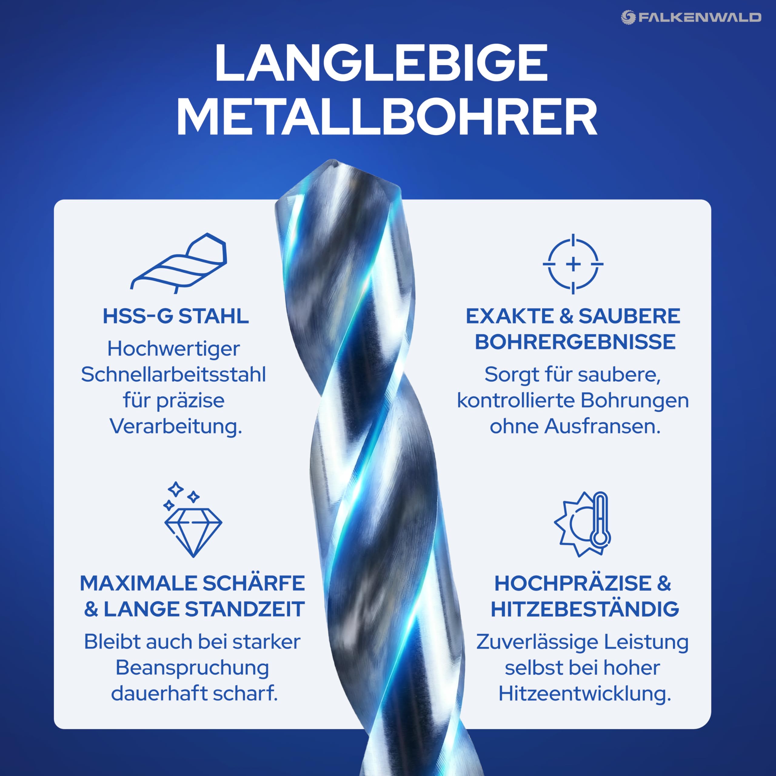 FALKENWALD Metallbohrer Set HSS-Co M35 19-teilig – 5% Kobalt Edelstahlbohrer mit 135° Kreuzanschliff – Profi Spiralbohrer 1–10 mm in 0,5 mm Schritten – inkl. ProBox