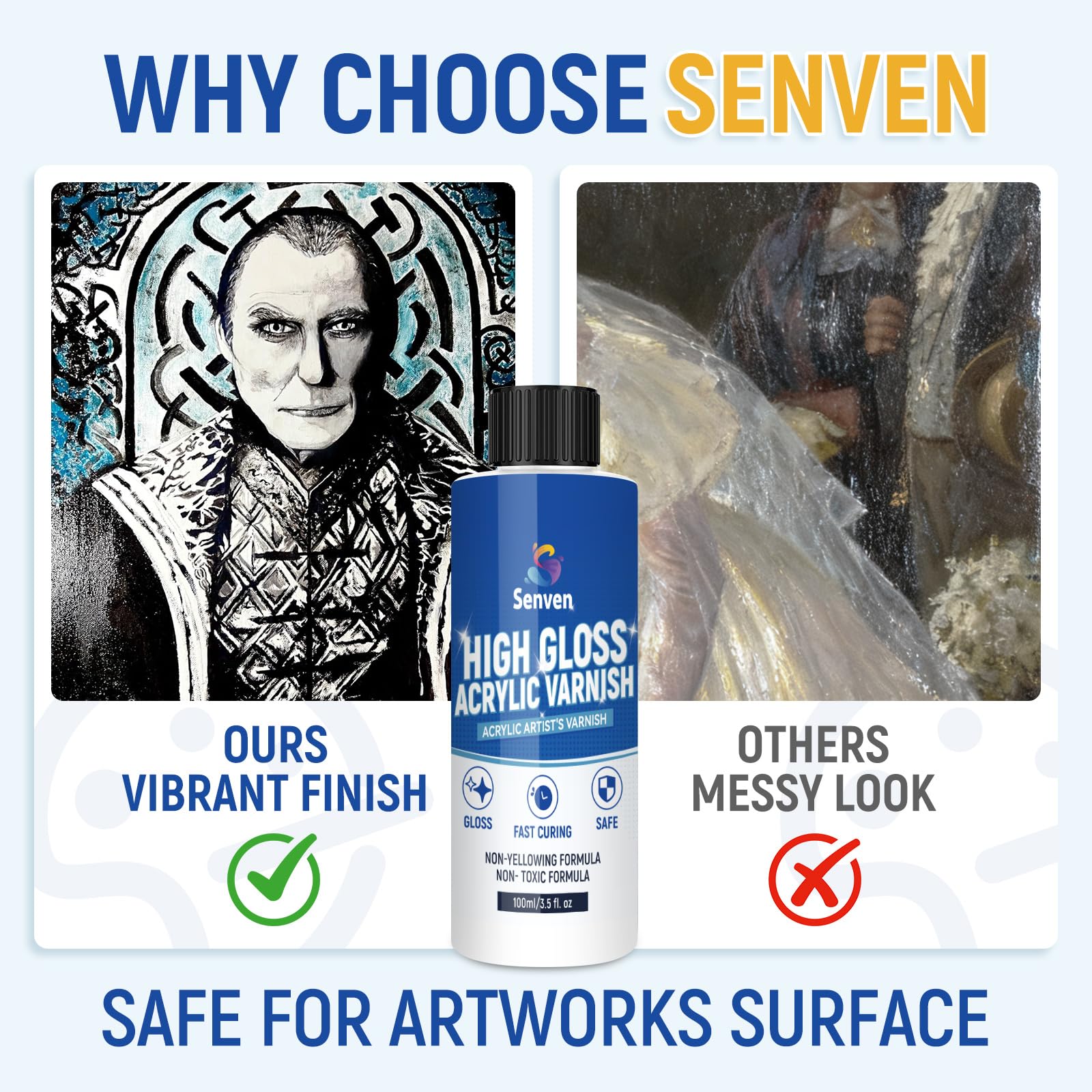 Gloss Varnish for Acrylic Painting, Artist's Acrylic Varnish Kit, Non-Yellowing, Non-Toxic, Anti-Crazing, High Gloss Finish for Artwork, Acrylics Paint, Suitable for Pro Artists, Hobby Painter