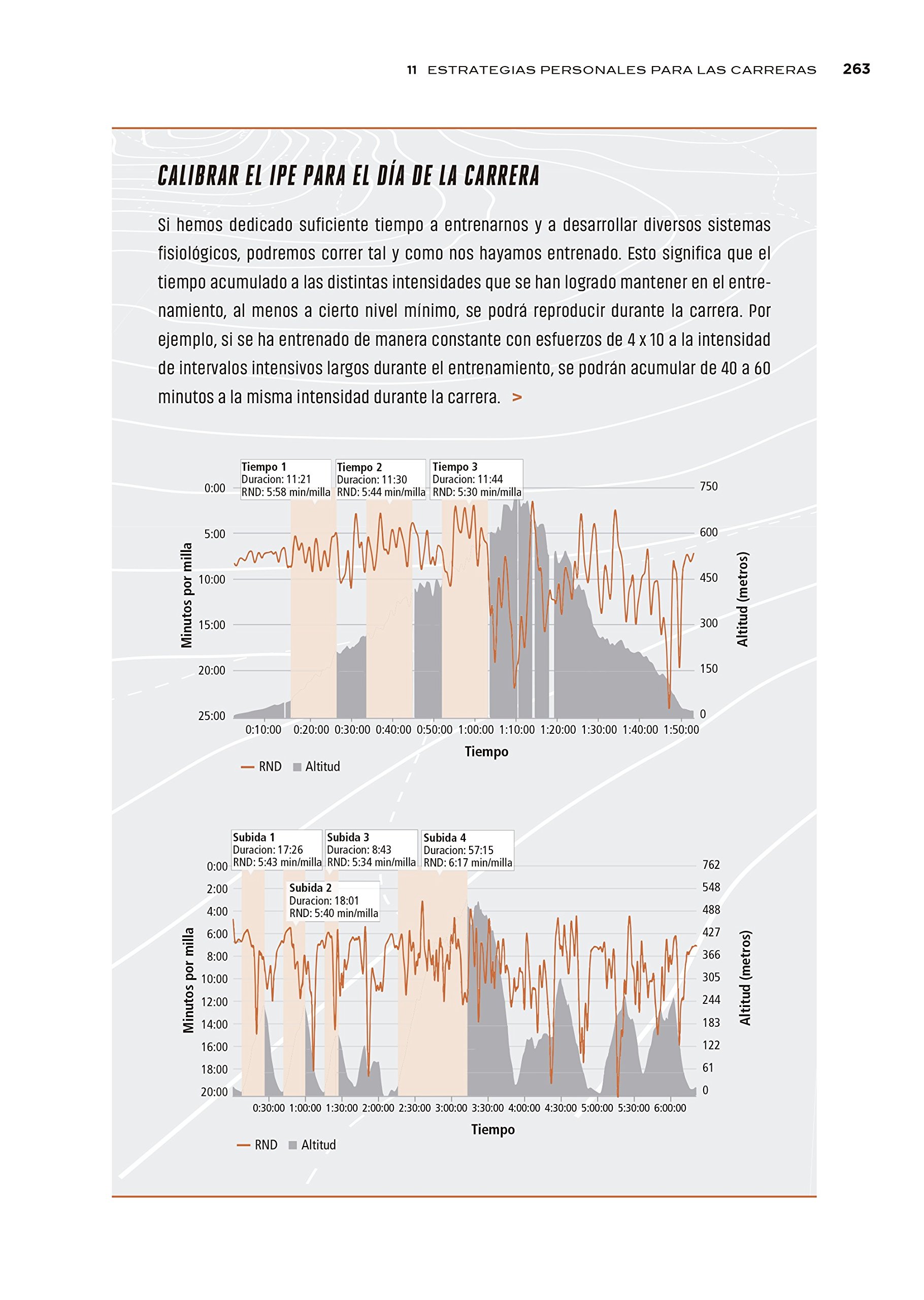 Fundamentos del entrenamiento de Ultrafondo (DEPORTES)