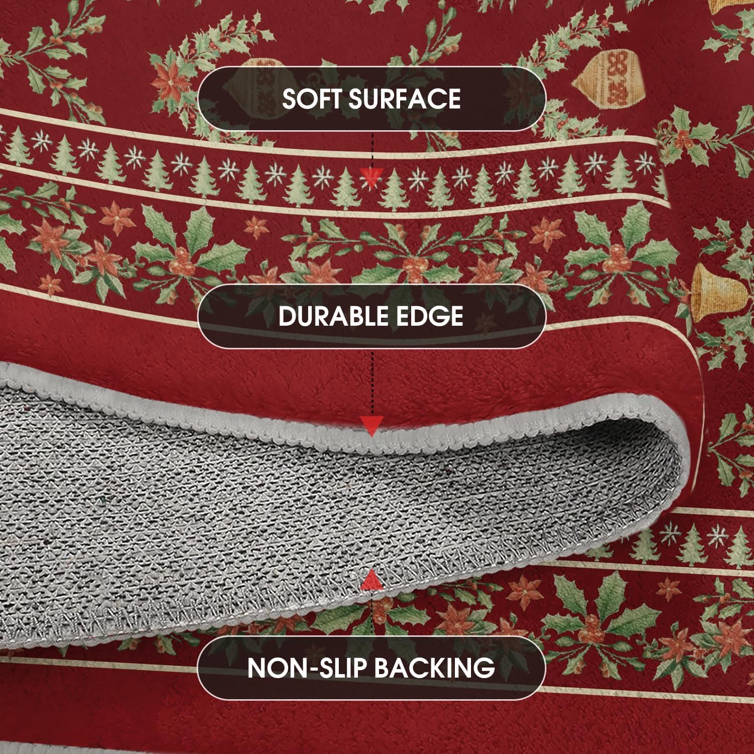 Artoid Mode Red Xmas Tree Mistletoe Christmas Area Rug, Winter Home Decor Low-Profile Non-Slip Washable Large Rug for Living Room Bedroom Farmhouse Dining Room Kids Playroom 2x3 Feet
