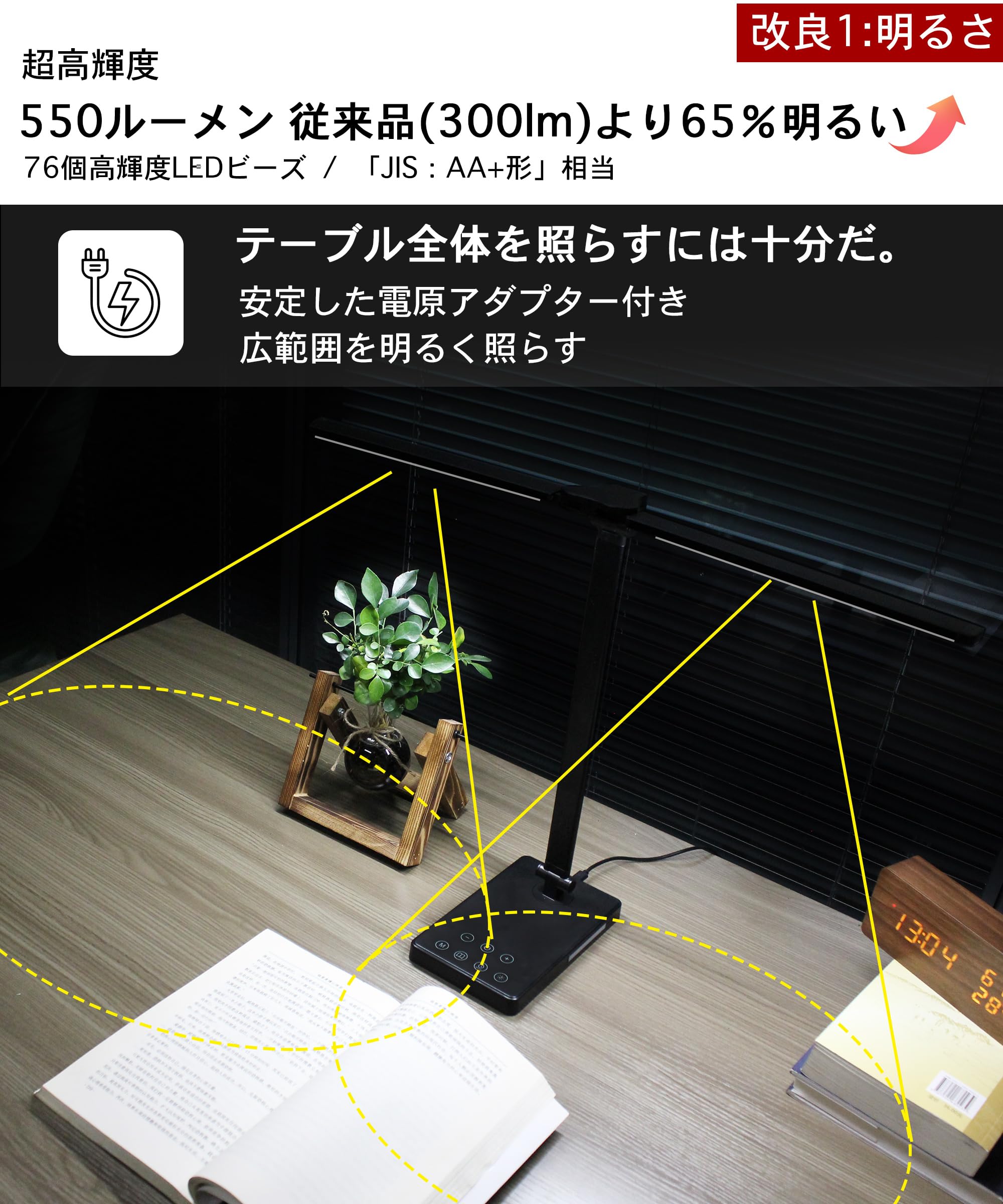 Amazon.co.jp: デスクライト led 勉強机 明るい 550lm 幅広 調色5段階
