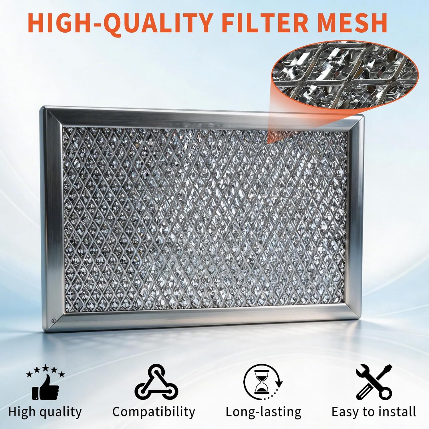 3 Pcs Microwave Filter Set for GE Microwave Filter Replacement JNM7196DK5BB PNM9216SK5SS JVM7195SK6SS JVM7195EK5ES JVM7195DK5WW JNM7196SK6SS Microwave Oven Grease & Charcoal Filters Replacement Part